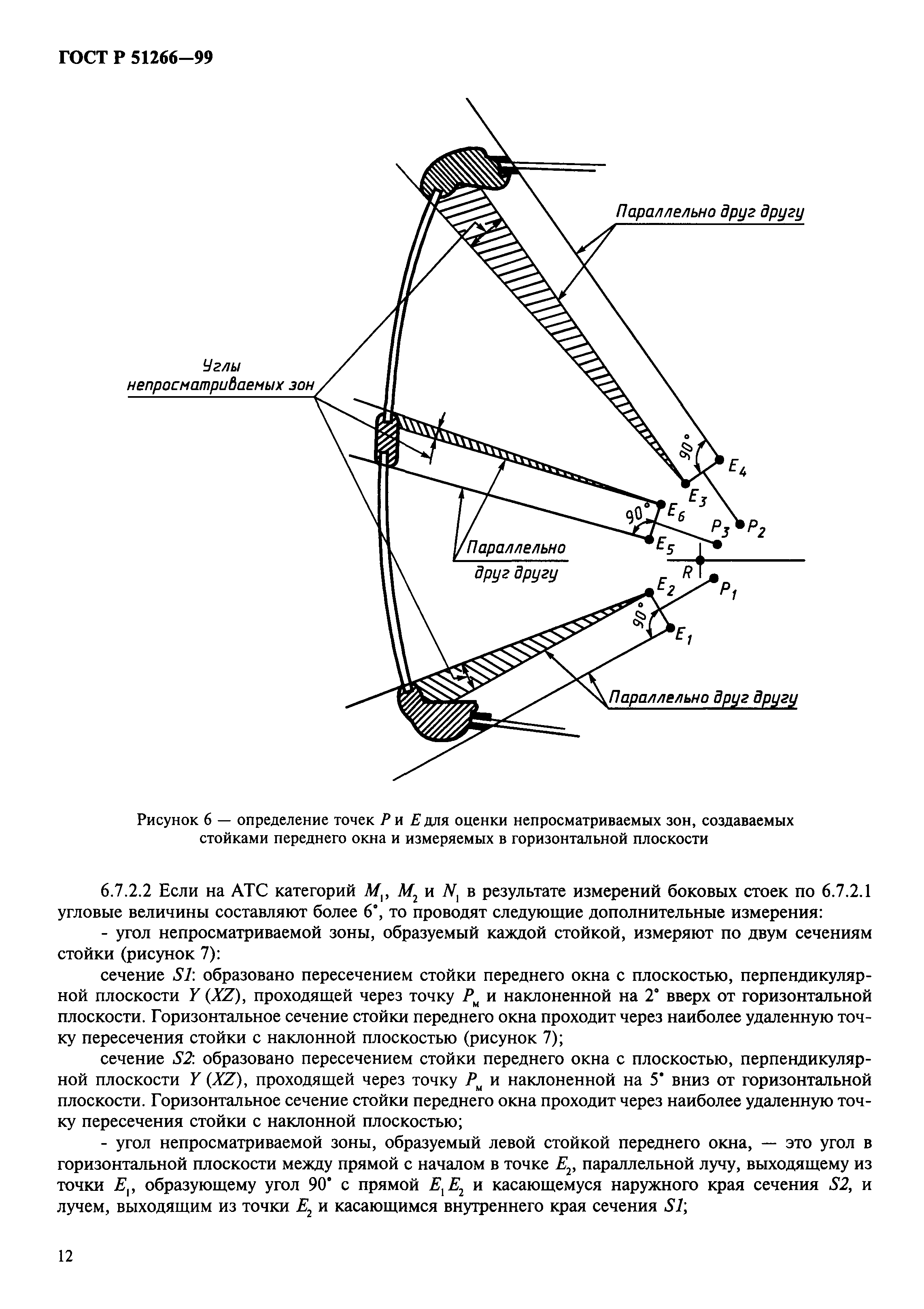 ГОСТ Р 51266-99