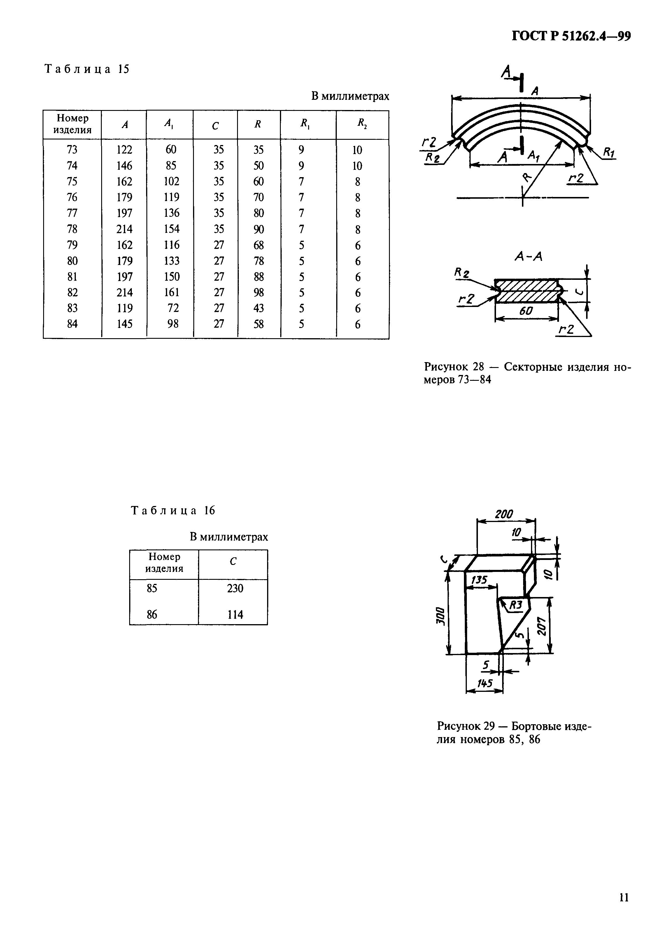 ГОСТ Р 51262.4-99