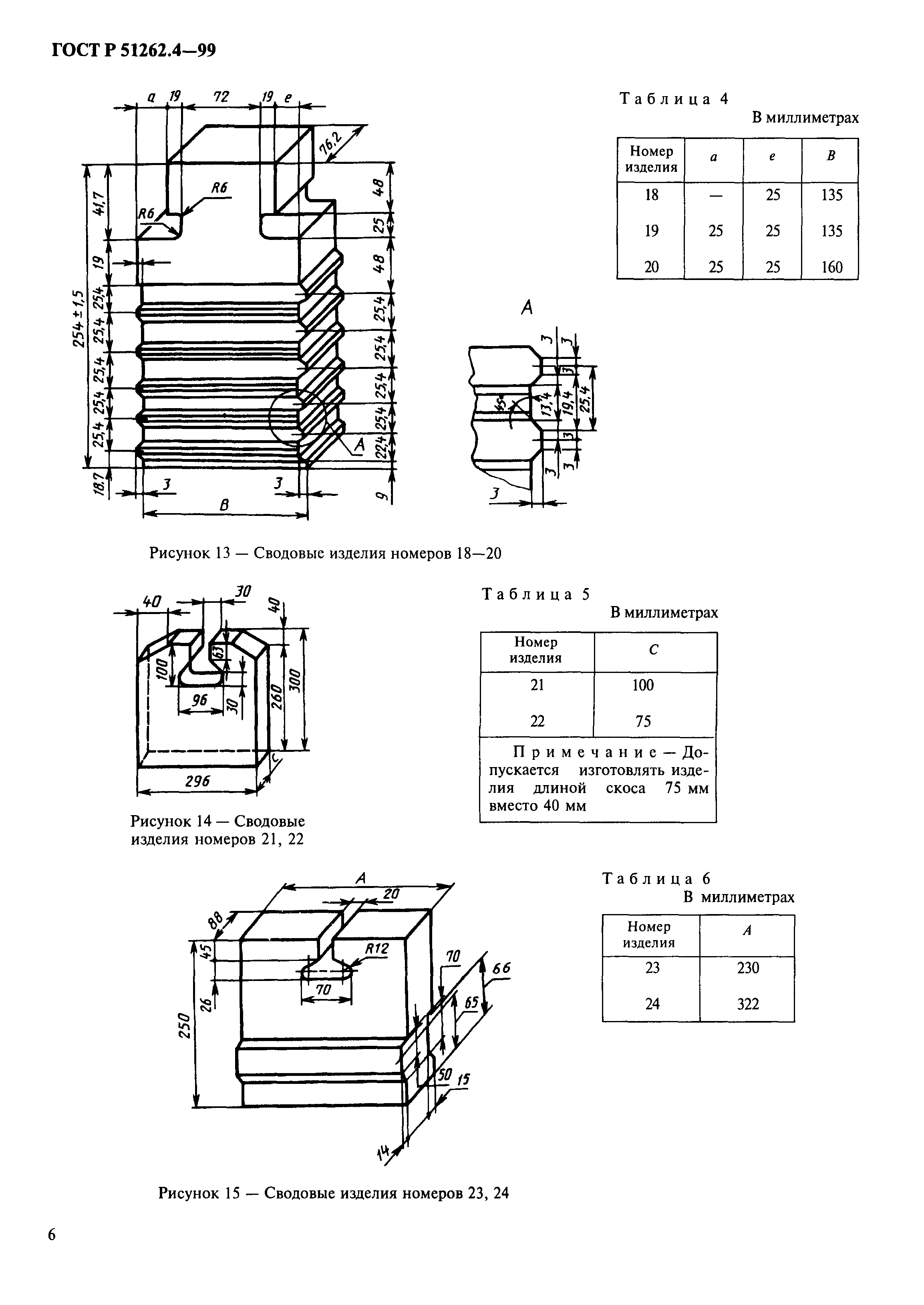 ГОСТ Р 51262.4-99