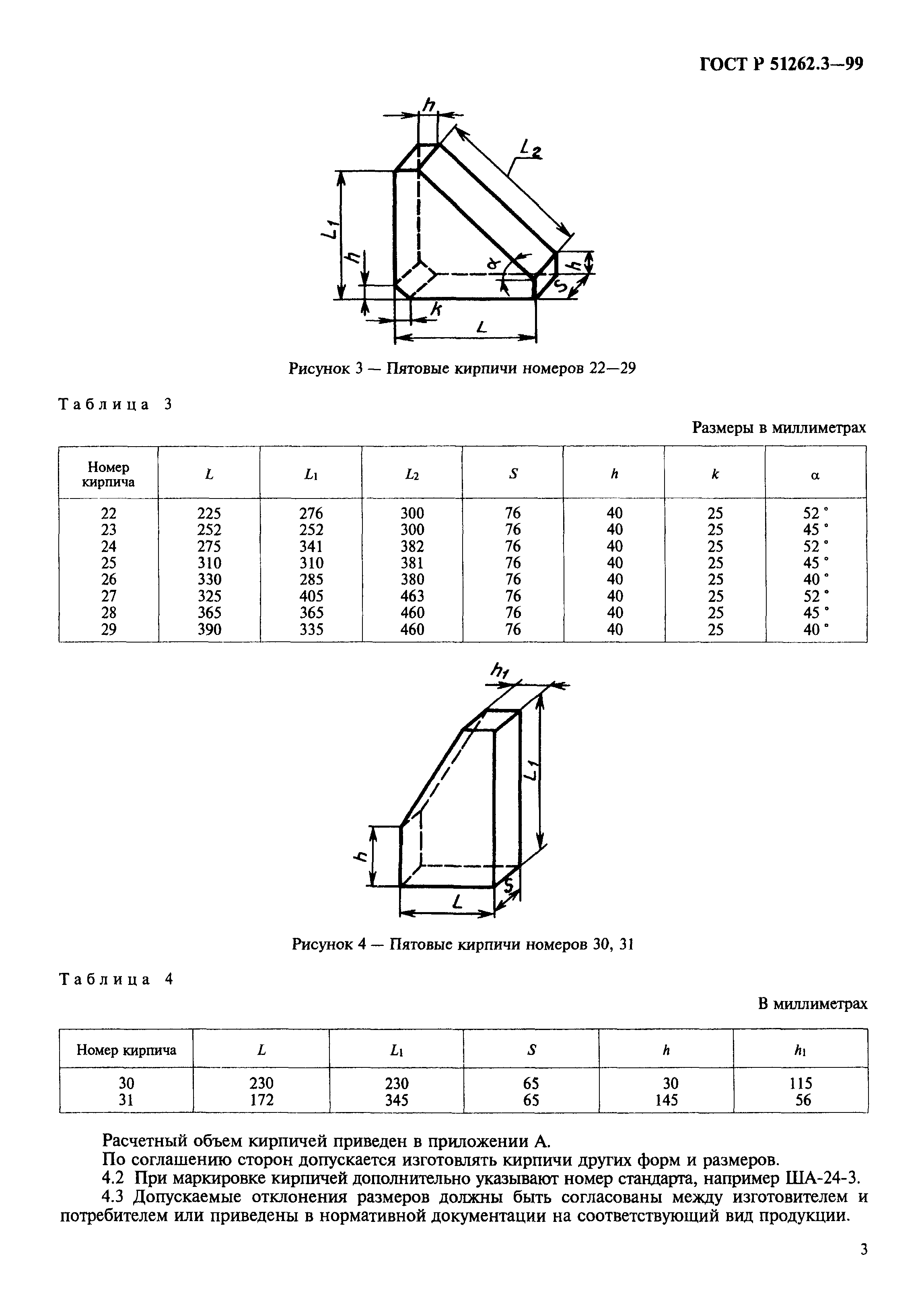 ГОСТ Р 51262.3-99