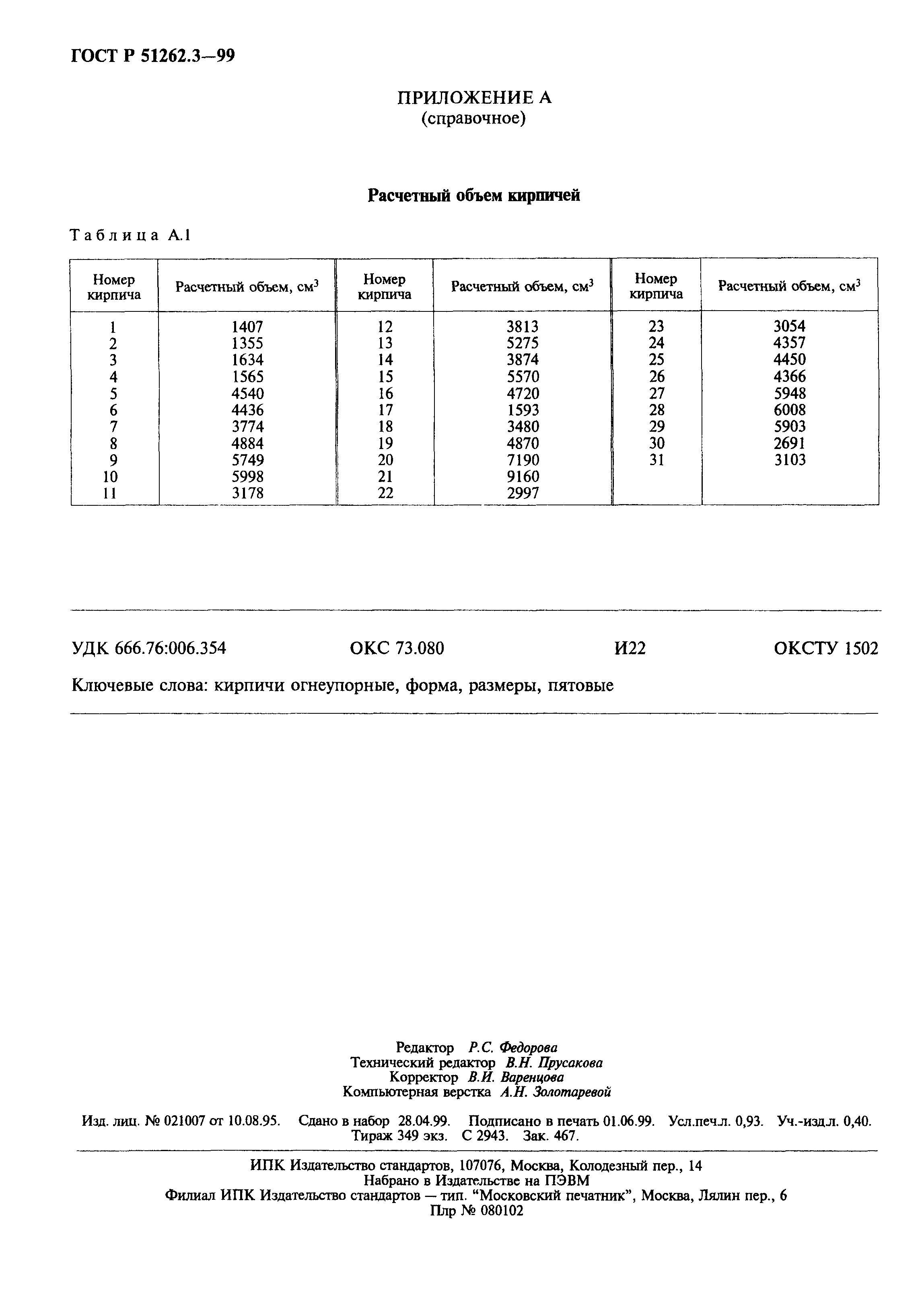 ГОСТ Р 51262.3-99