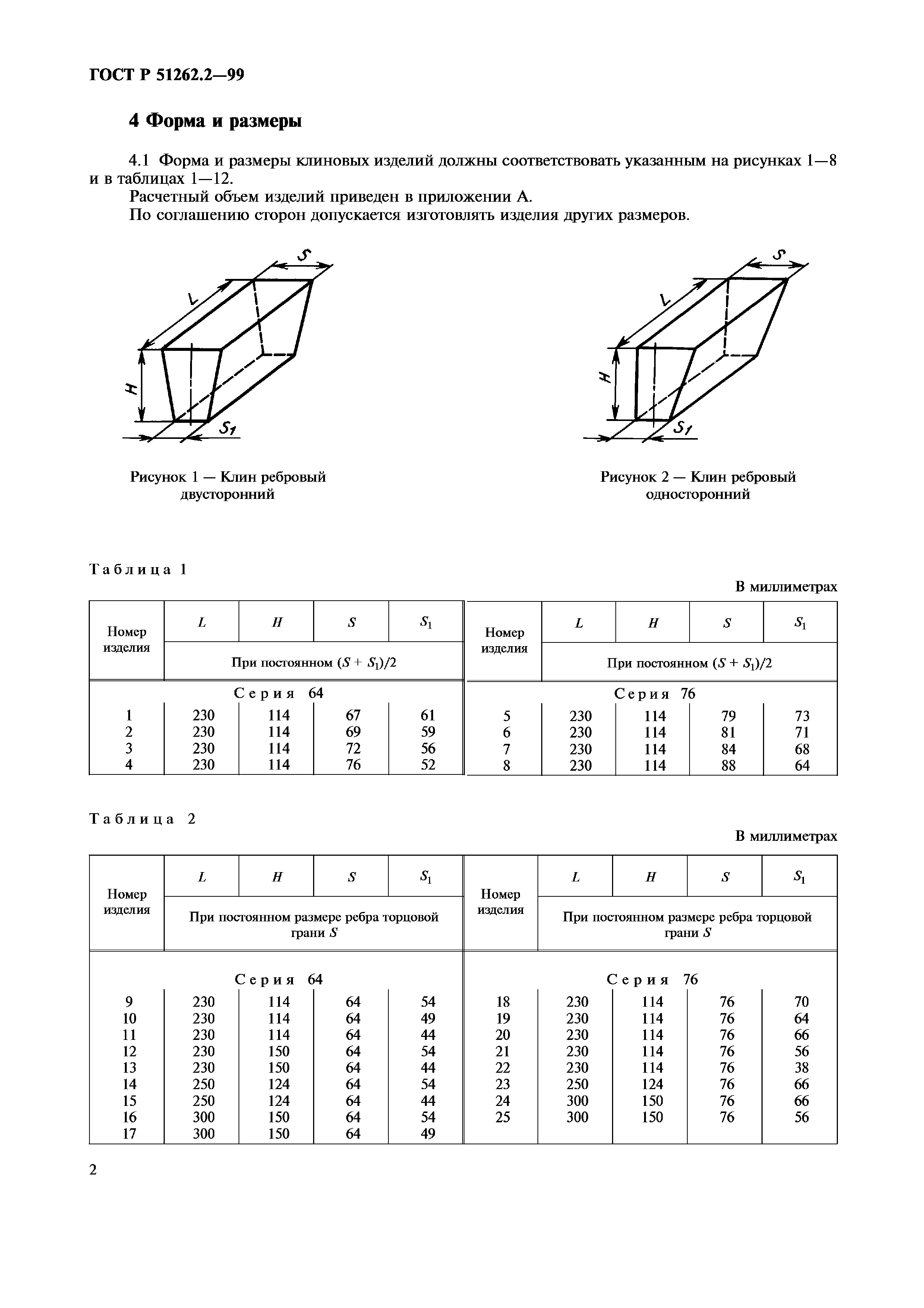 ГОСТ Р 51262.2-99