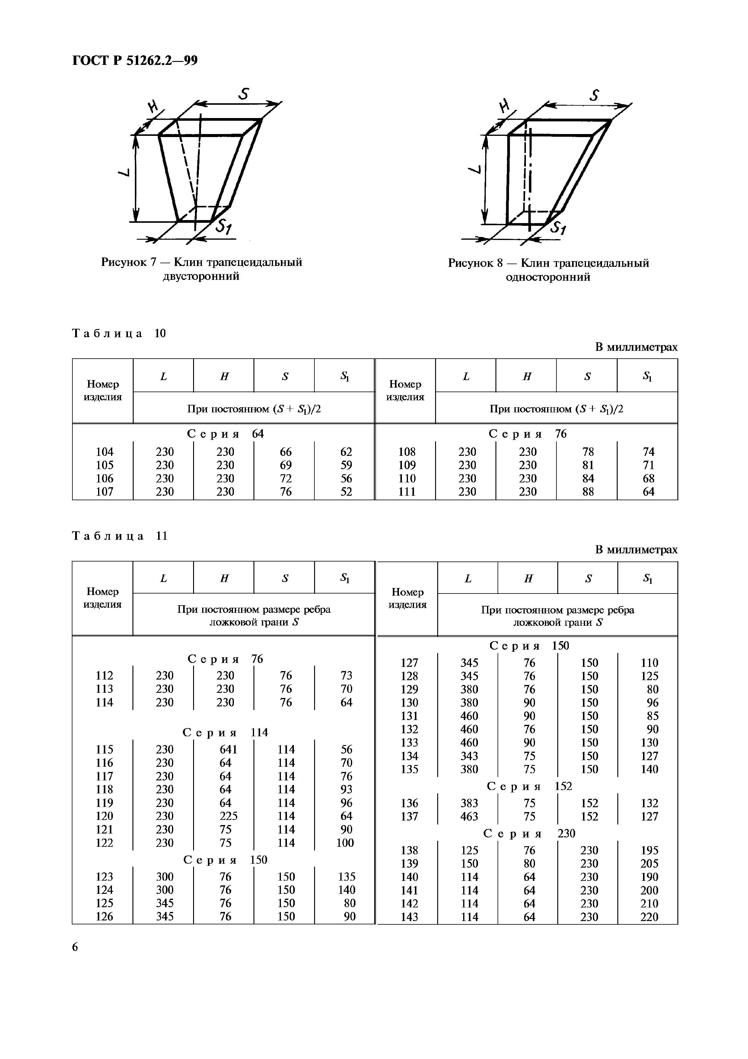 ГОСТ Р 51262.2-99