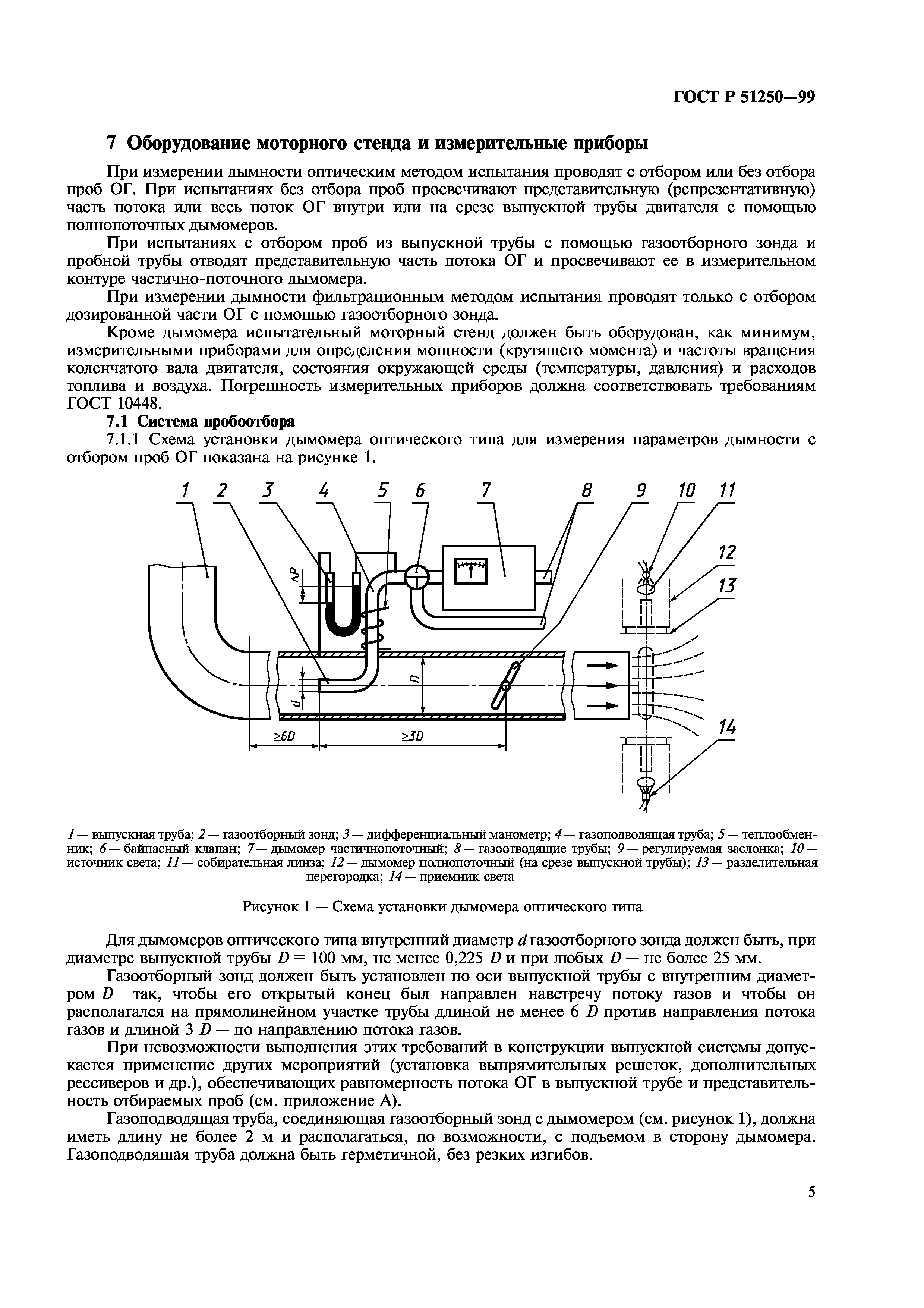 ГОСТ Р 51250-99