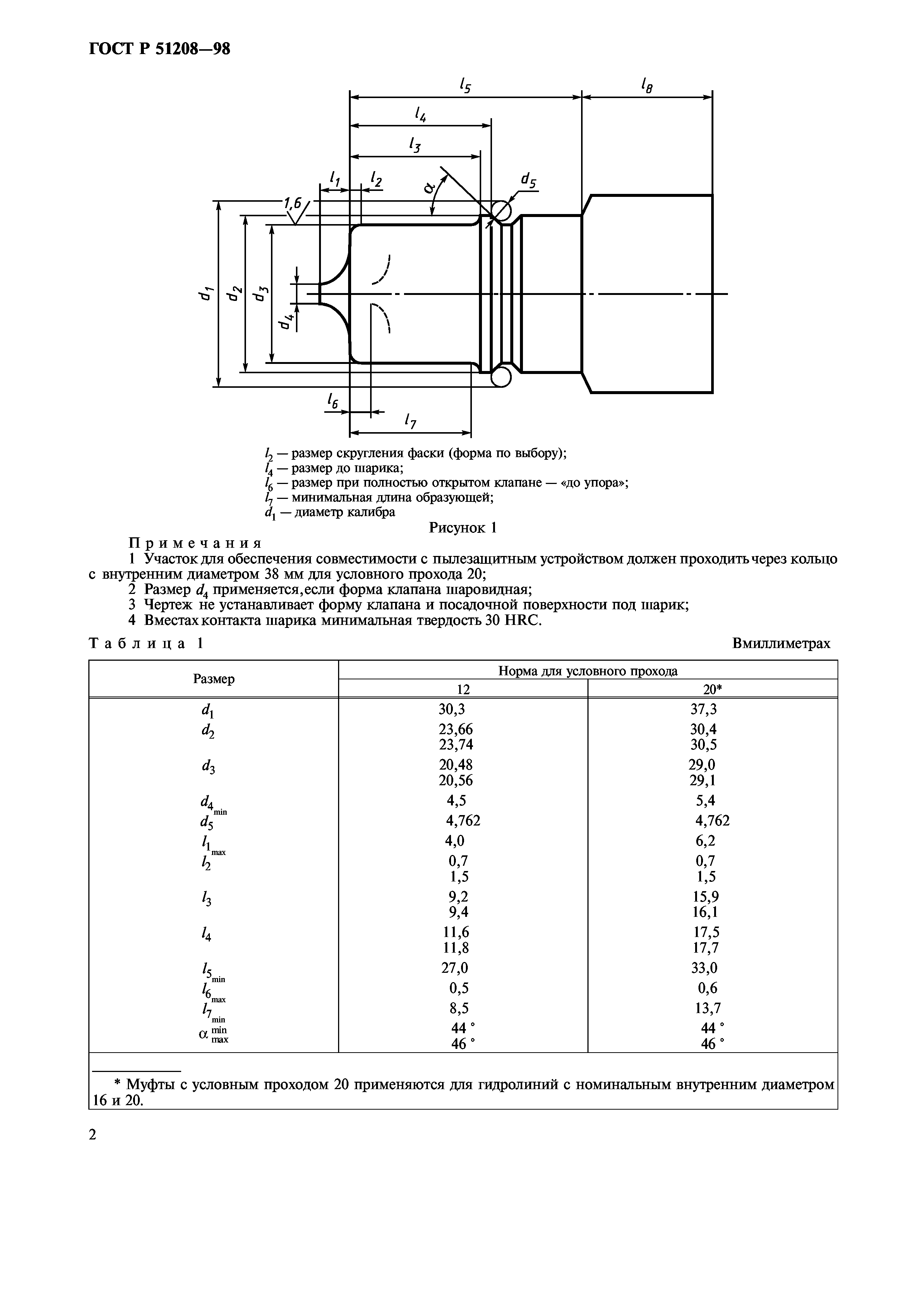 ГОСТ Р 51208-98