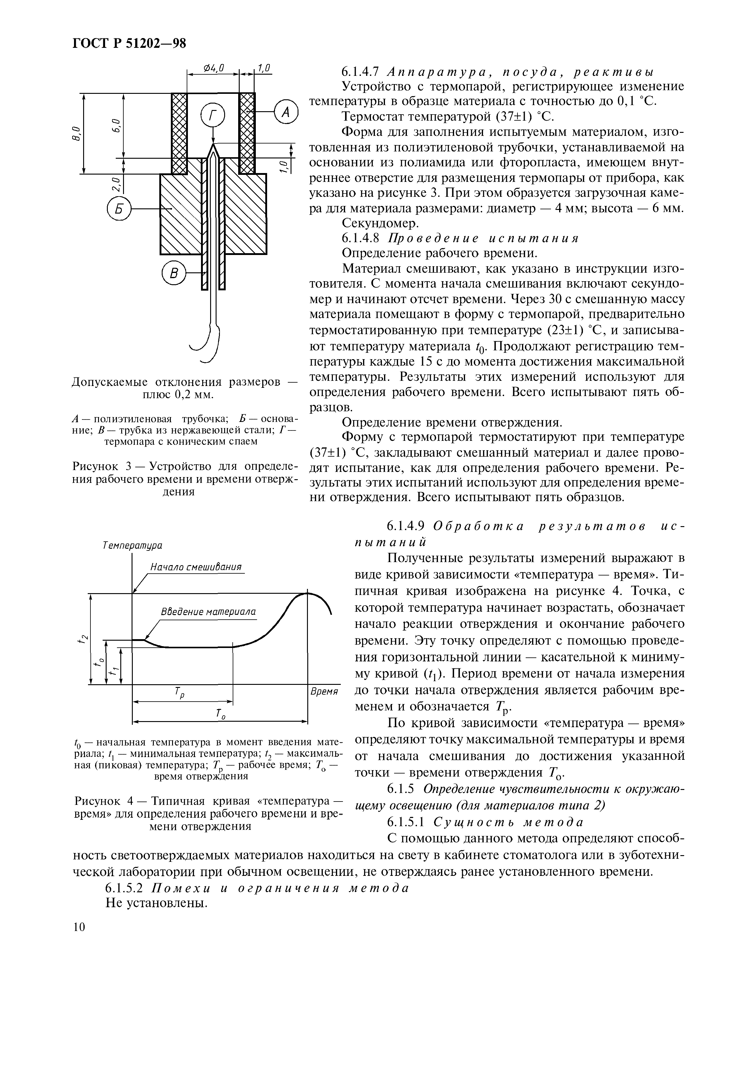 ГОСТ Р 51202-98