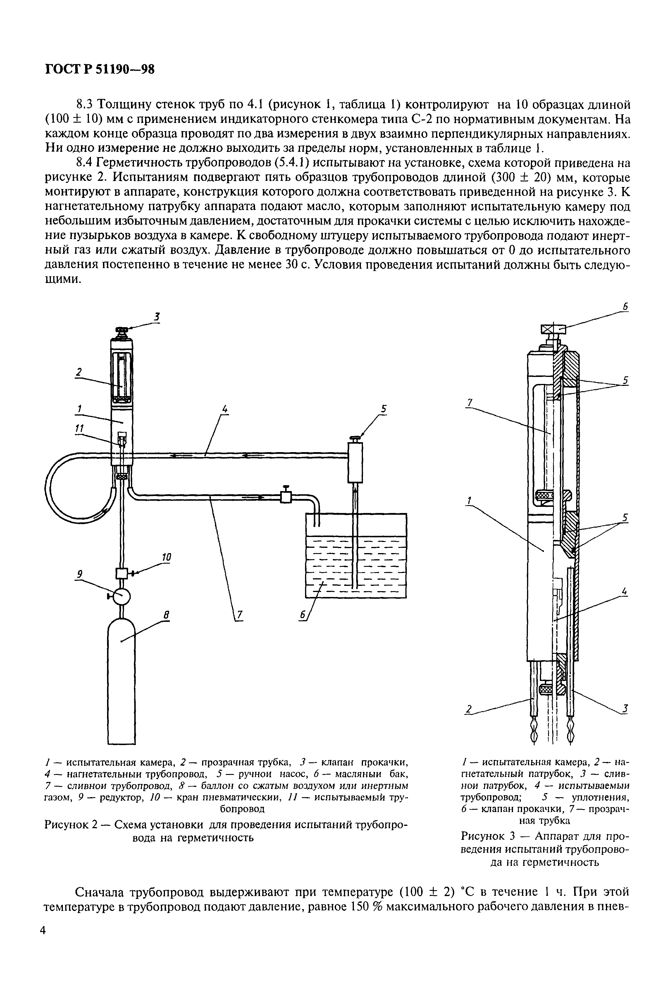 ГОСТ Р 51190-98