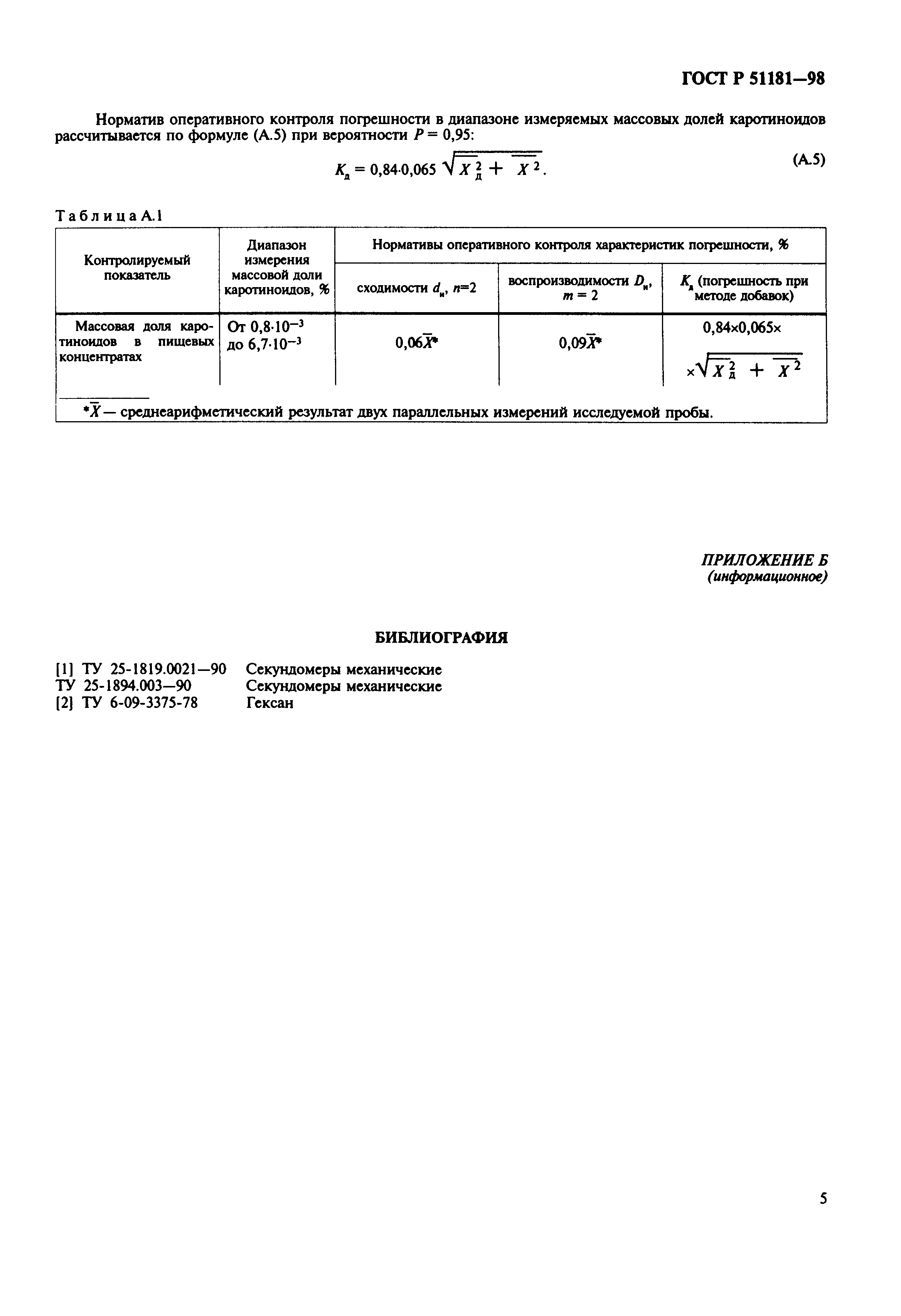 ГОСТ Р 51181-98