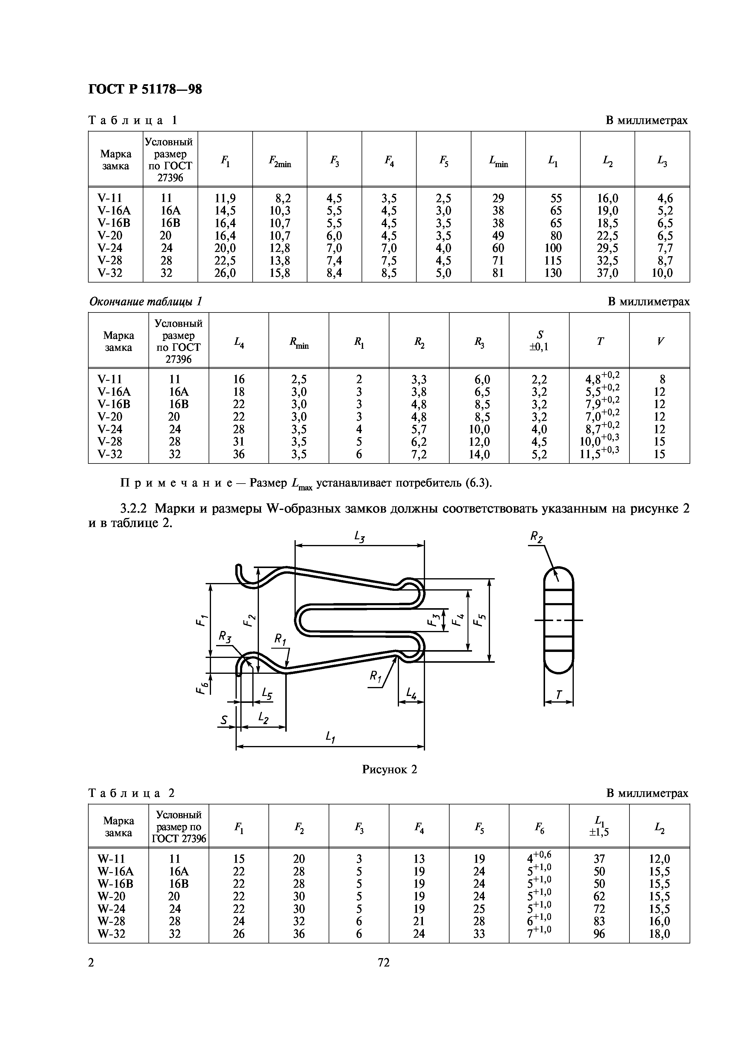 ГОСТ Р 51178-98