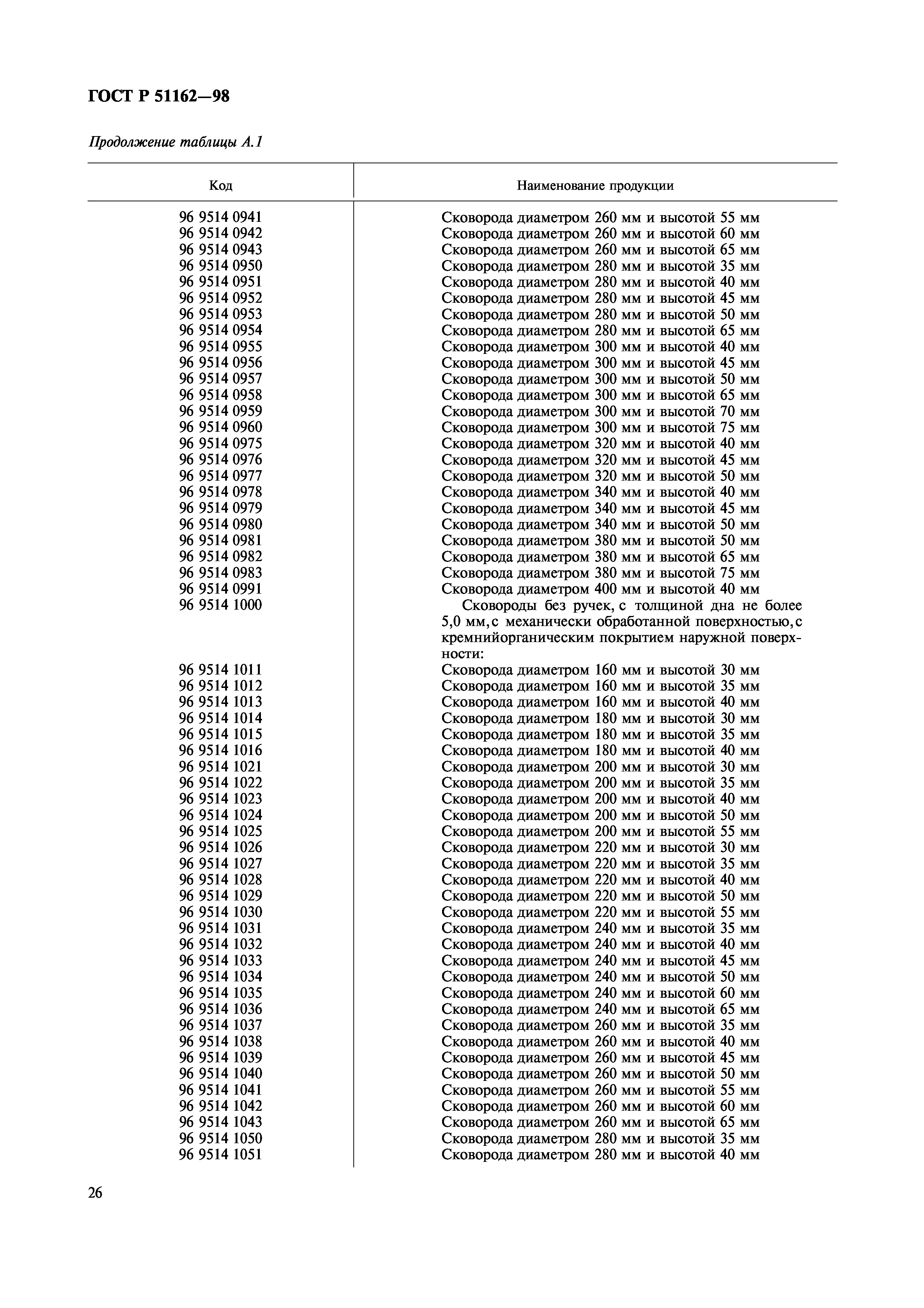 ГОСТ Р 51162-98