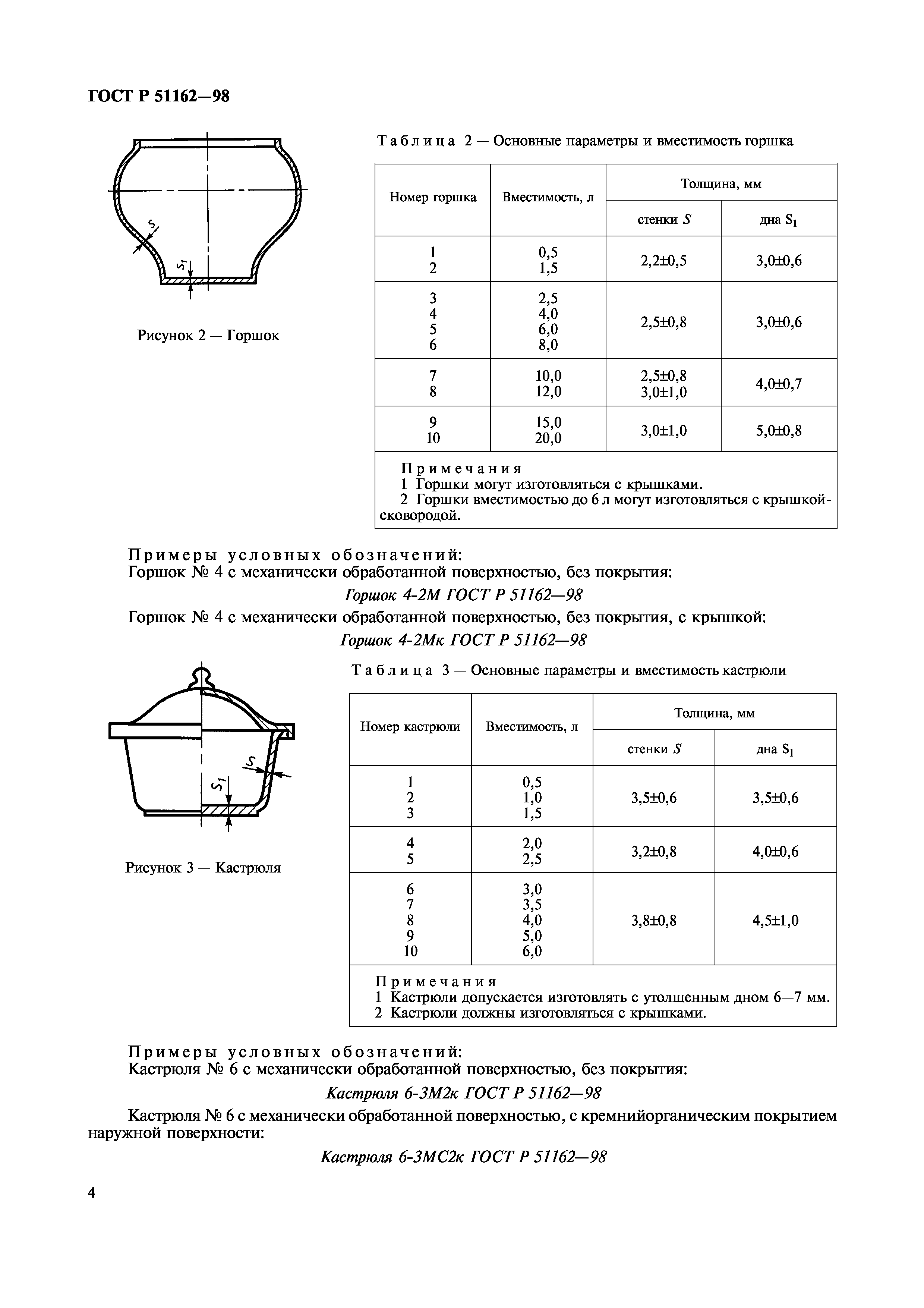 ГОСТ Р 51162-98