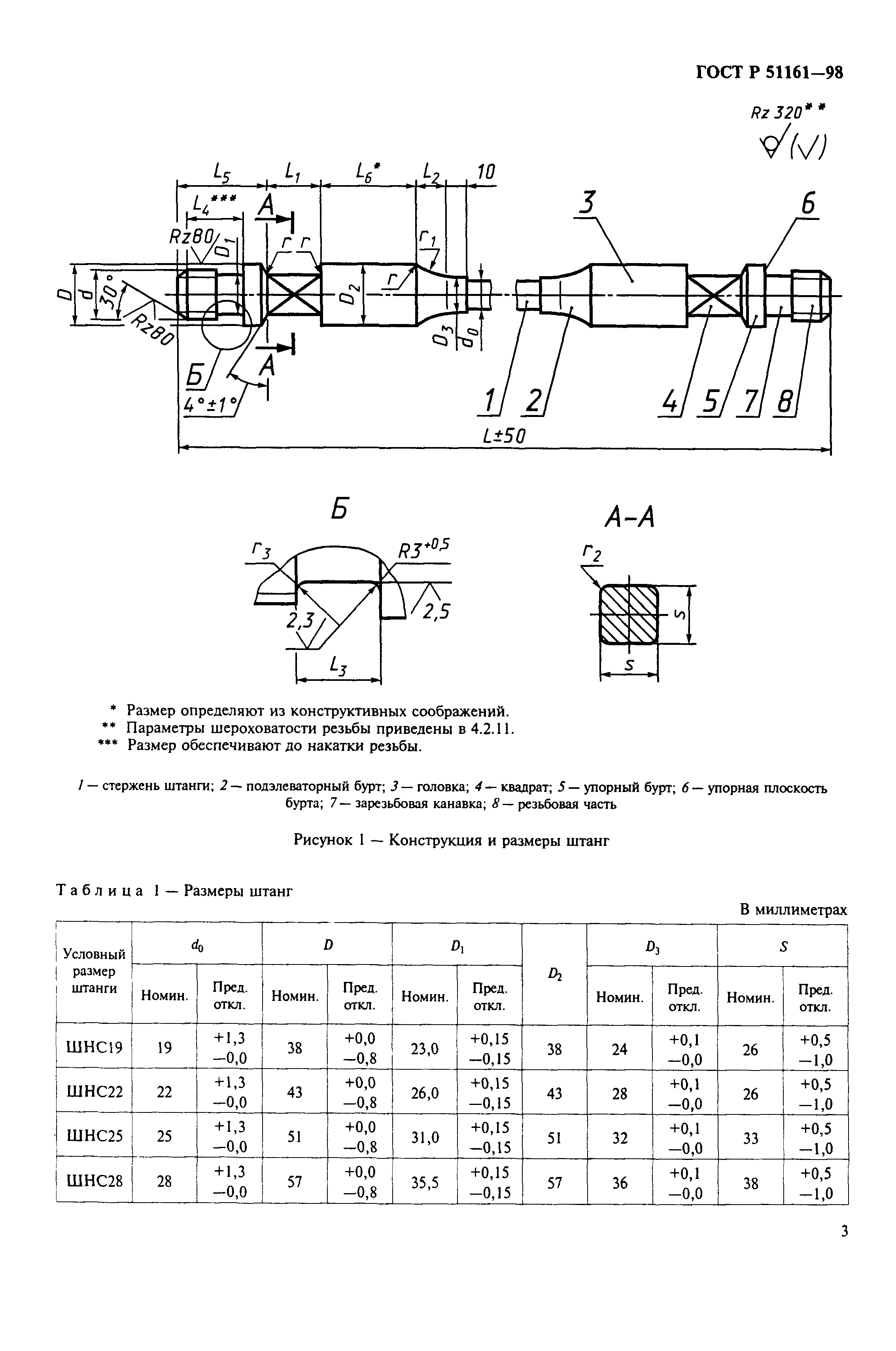 ГОСТ Р 51161-98