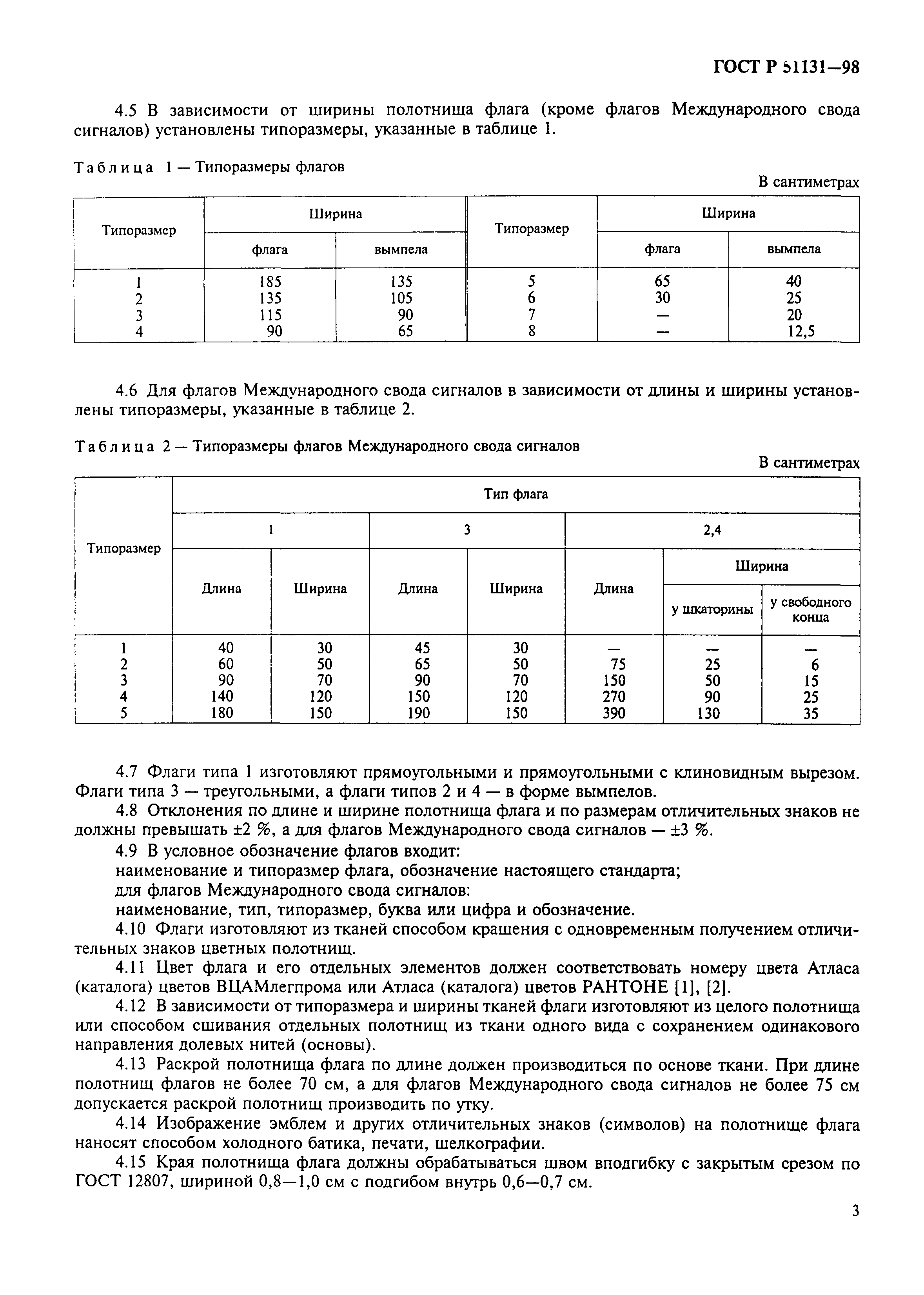 ГОСТ Р 51131-98