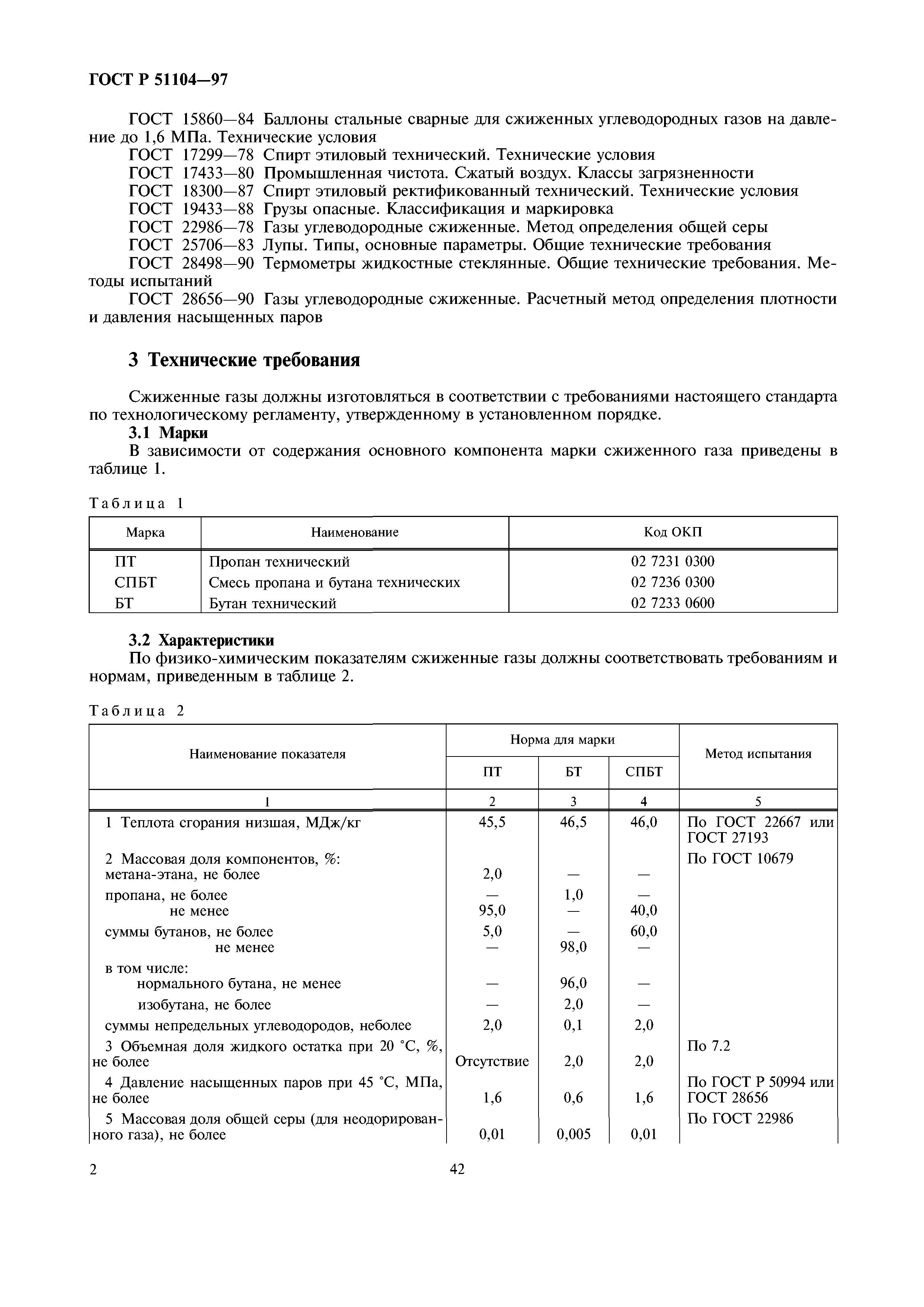 ГОСТ Р 51104-97