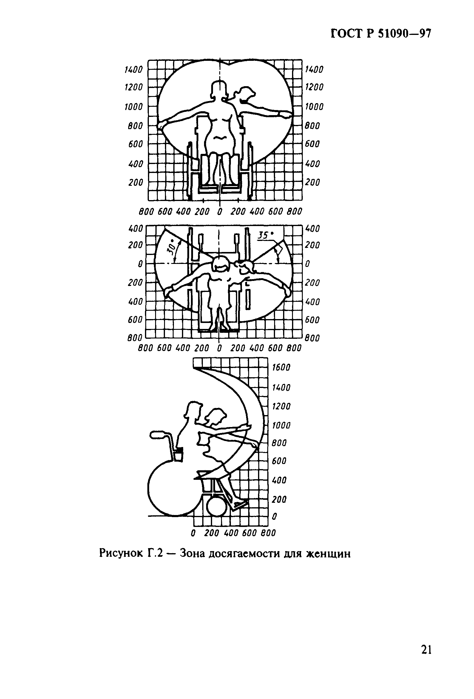 ГОСТ Р 51090-97