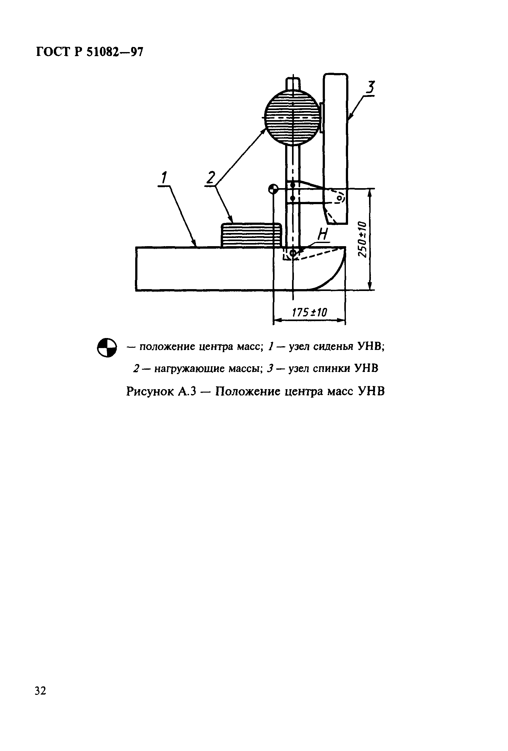 ГОСТ Р 51082-97