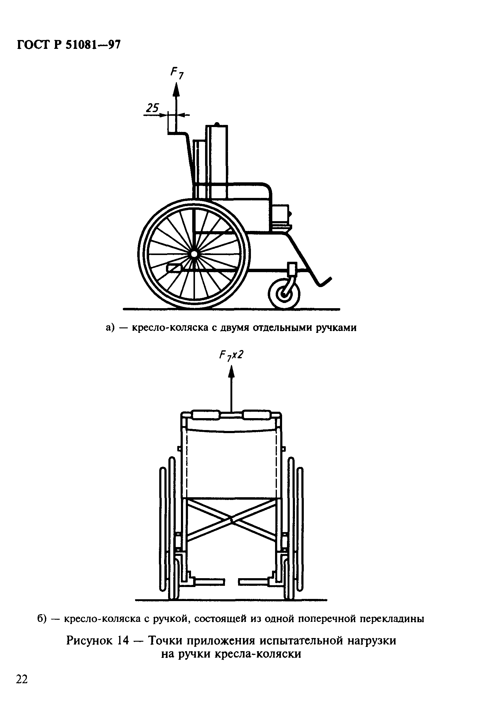 ГОСТ Р 51081-97