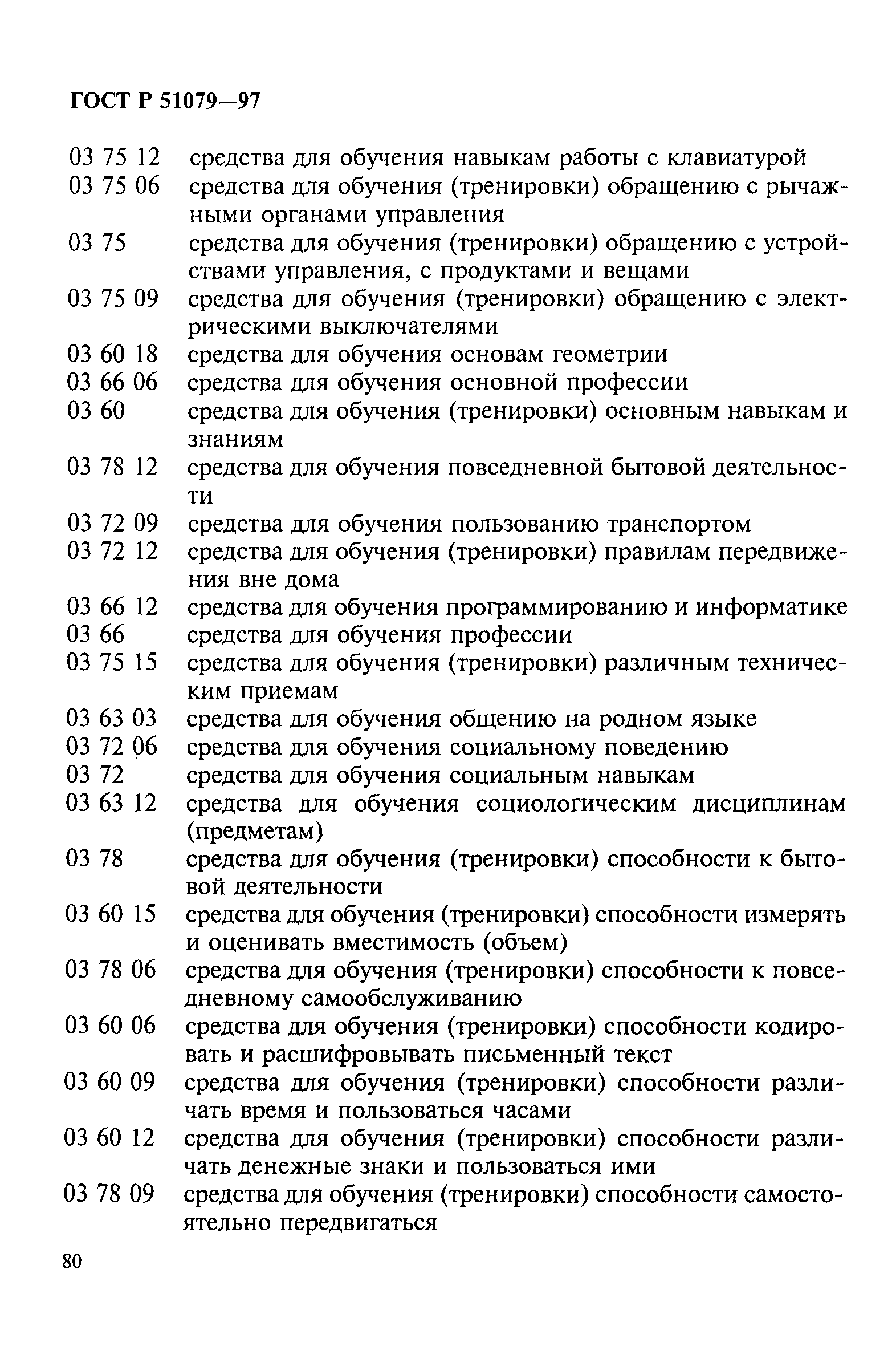 ГОСТ Р 51079-97