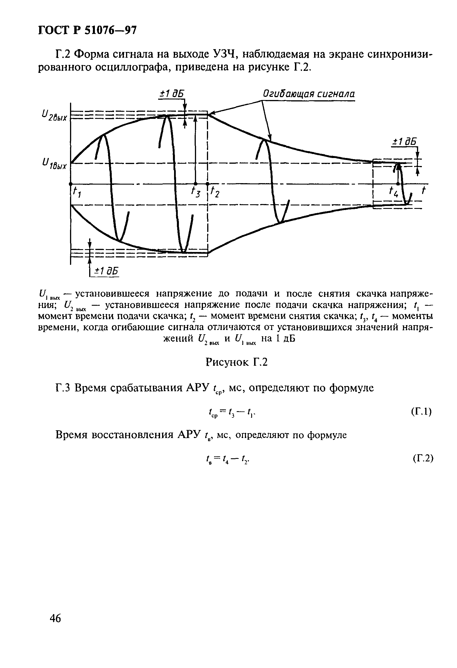 ГОСТ Р 51076-97