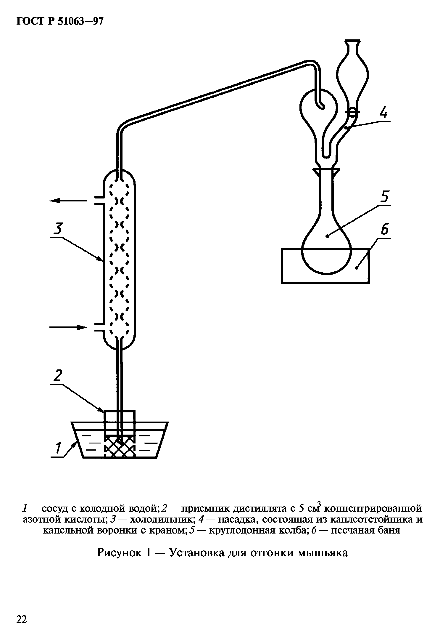 ГОСТ Р 51063-97