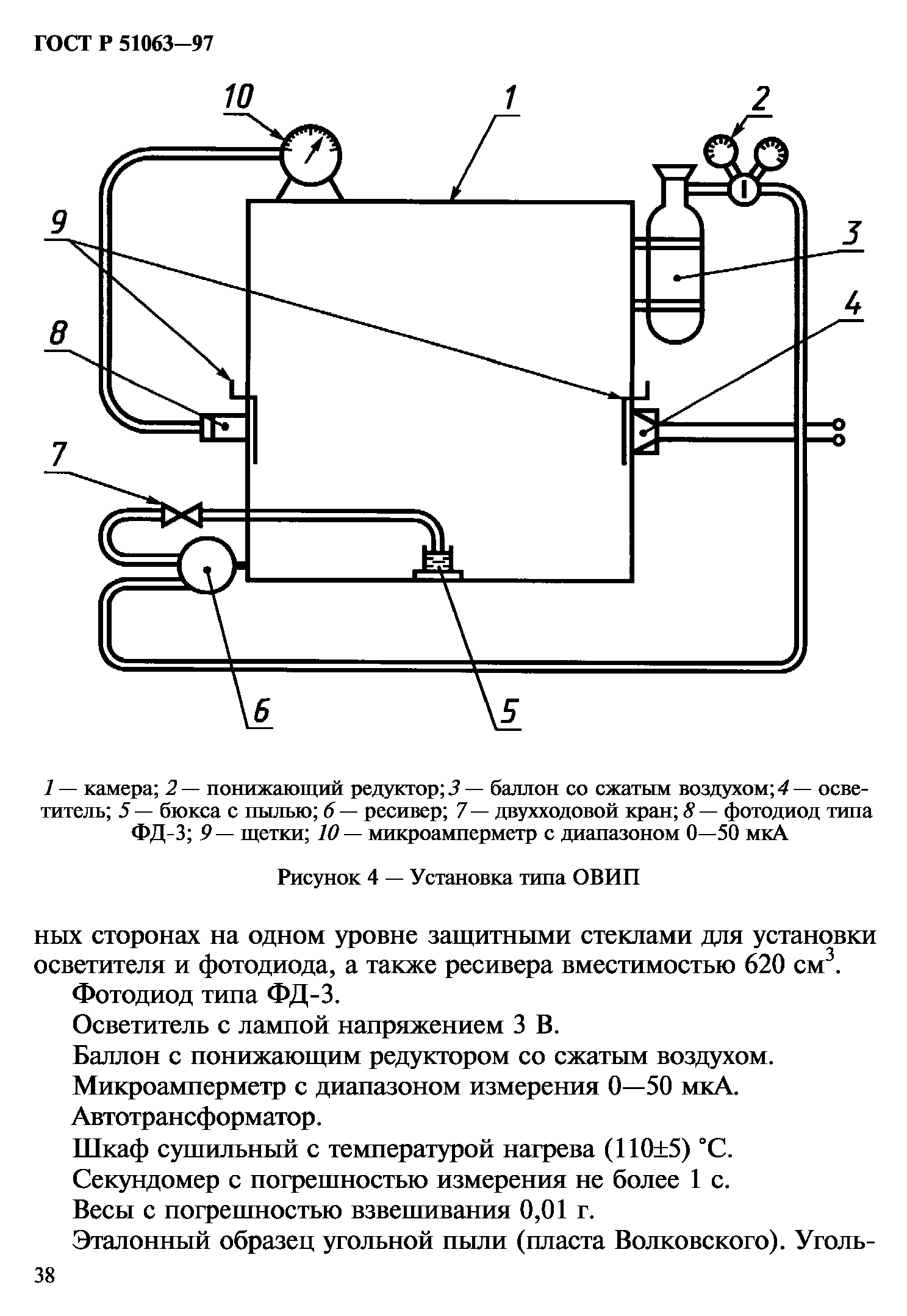 ГОСТ Р 51063-97