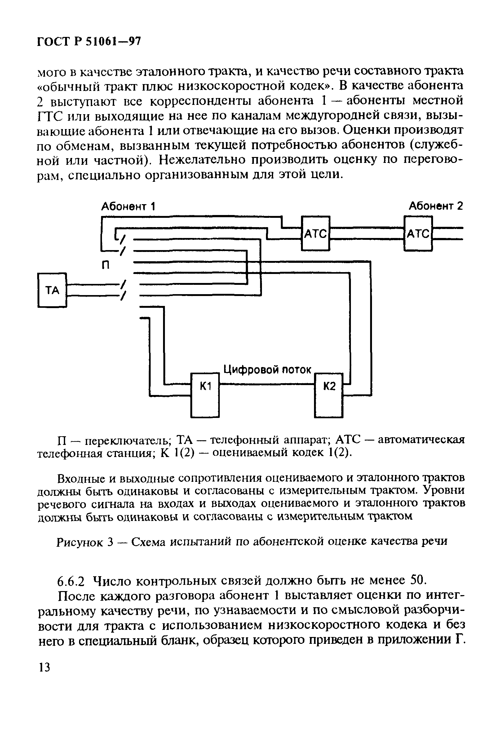 ГОСТ Р 51061-97