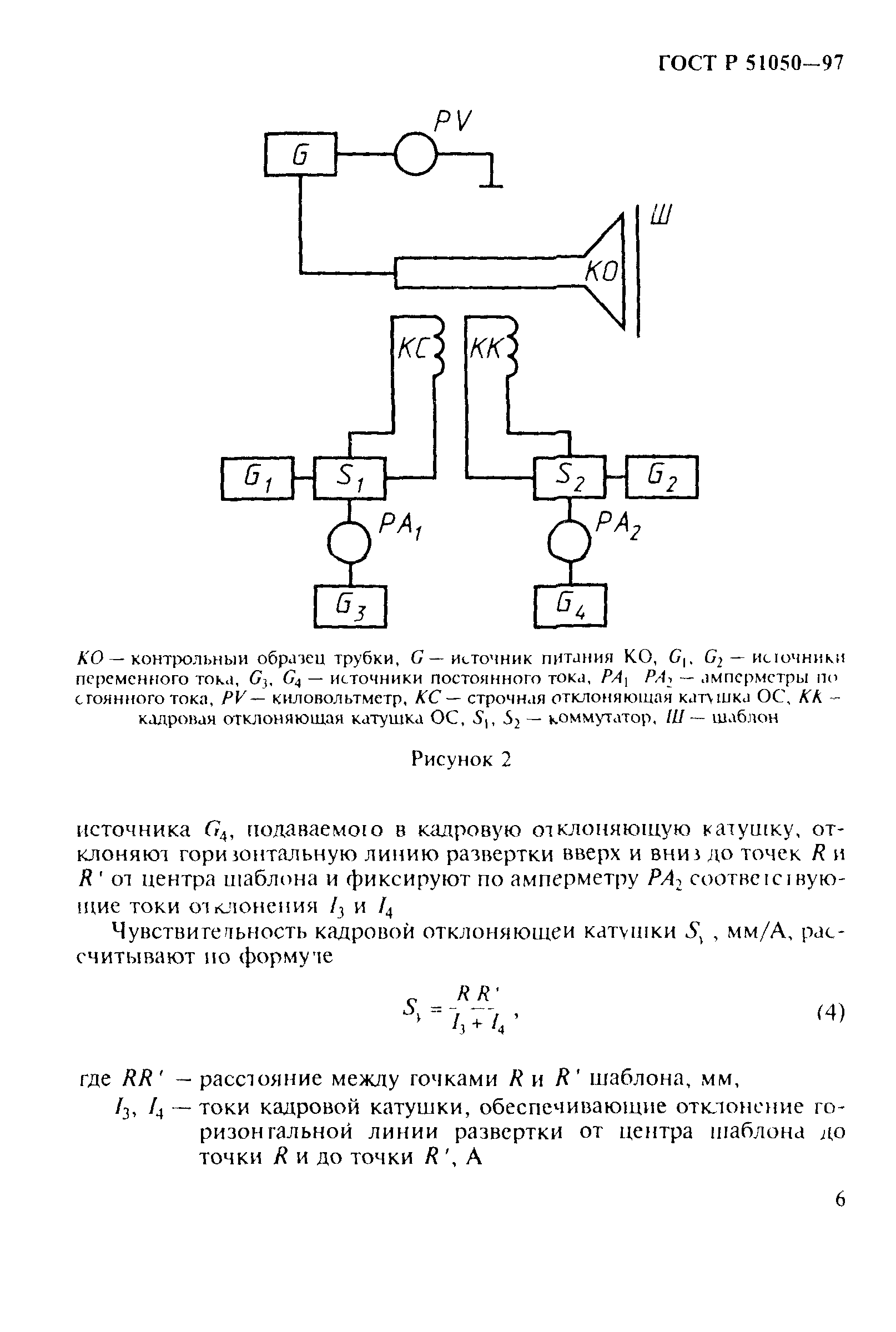 ГОСТ Р 51050-97