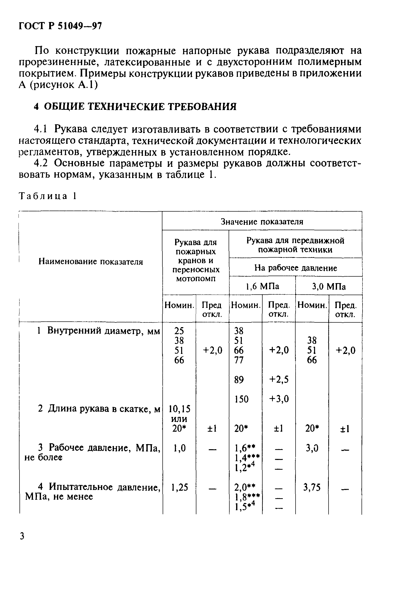 ГОСТ Р 51049-97