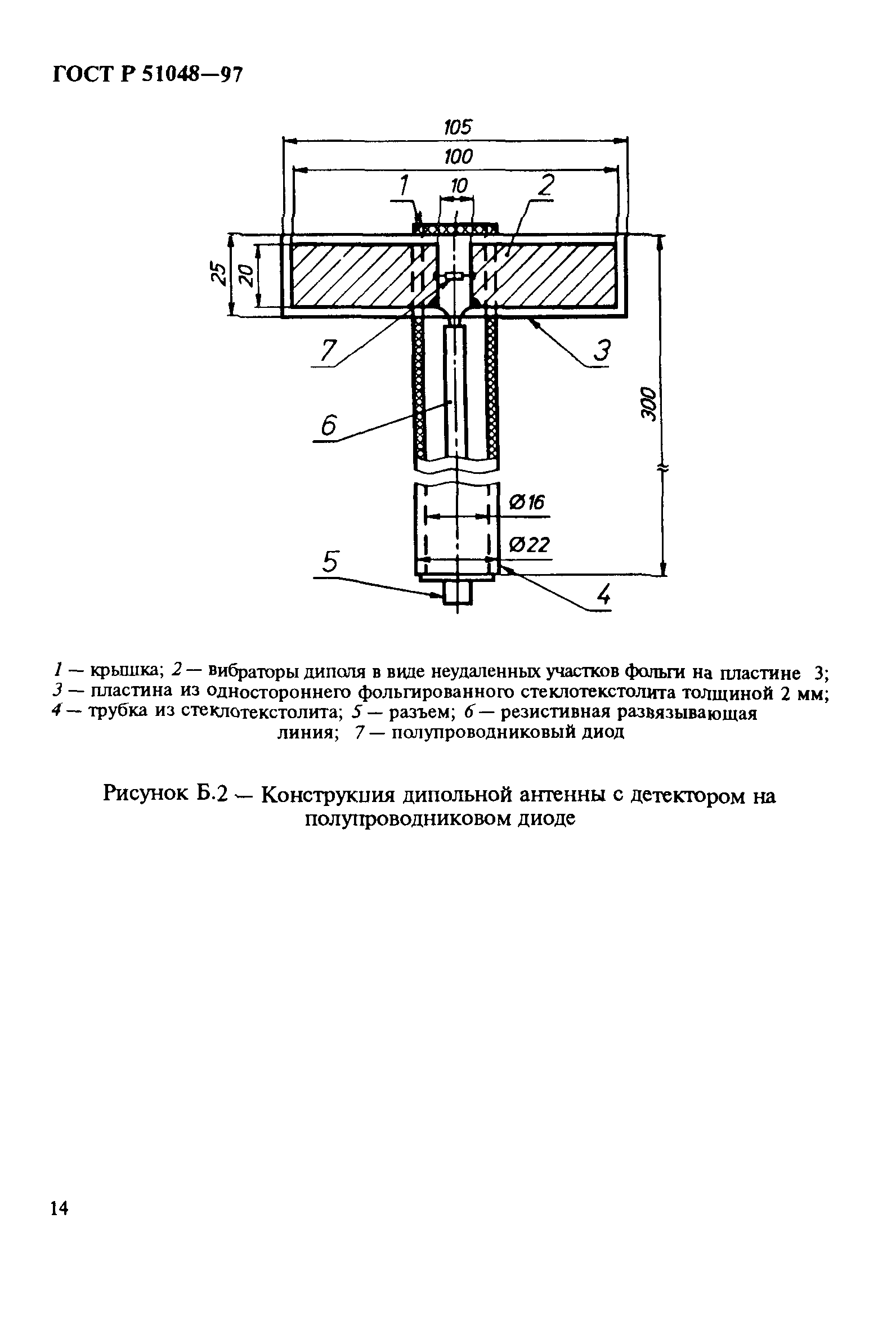 ГОСТ Р 51048-97