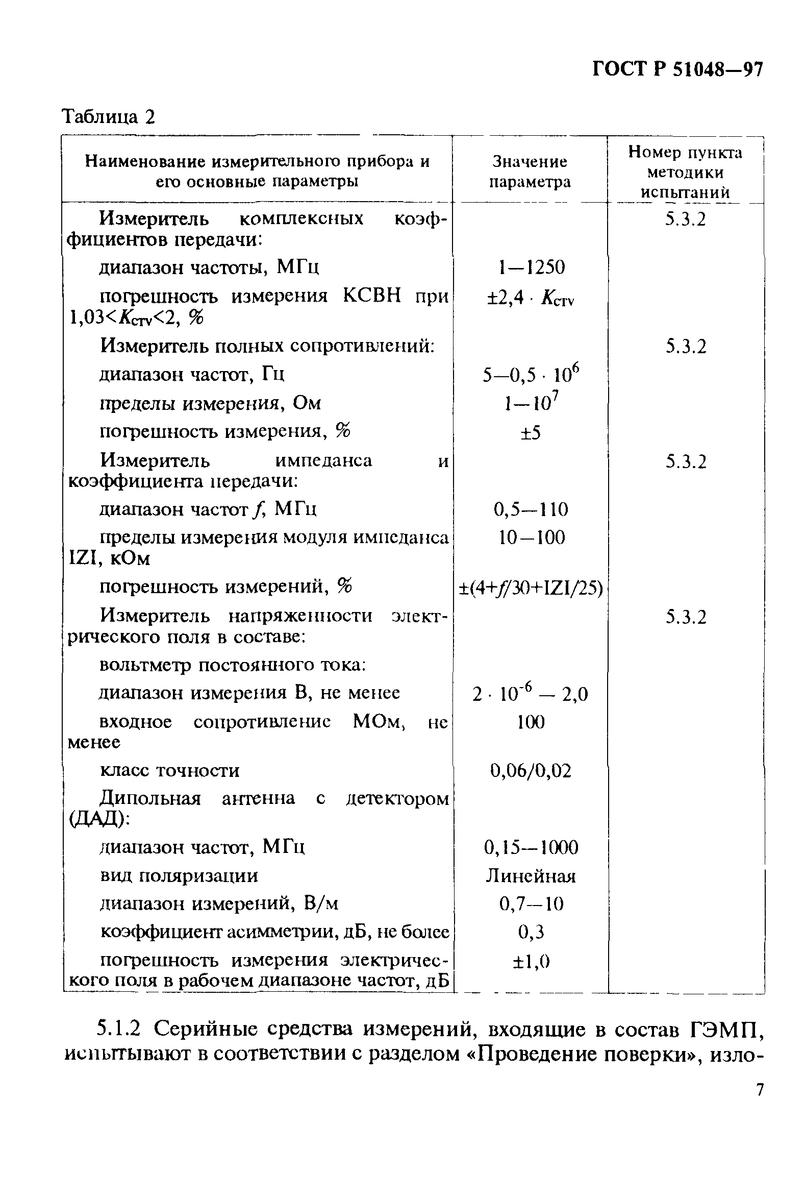 ГОСТ Р 51048-97