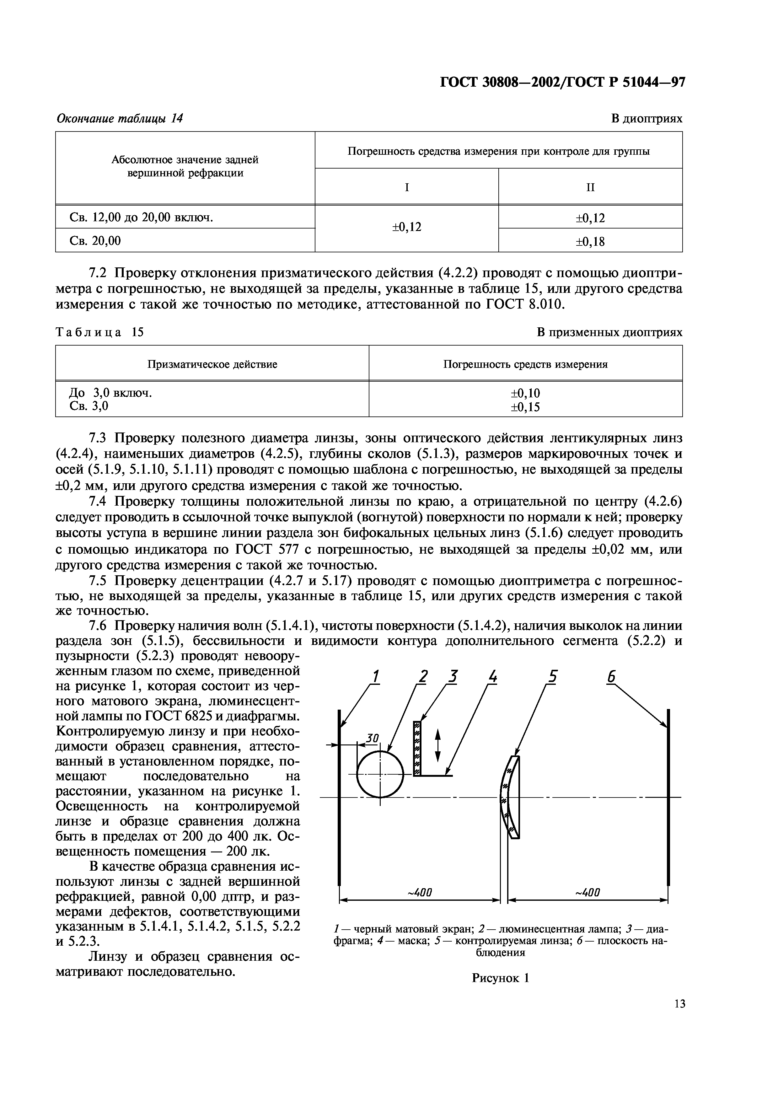 ГОСТ 30808-2002