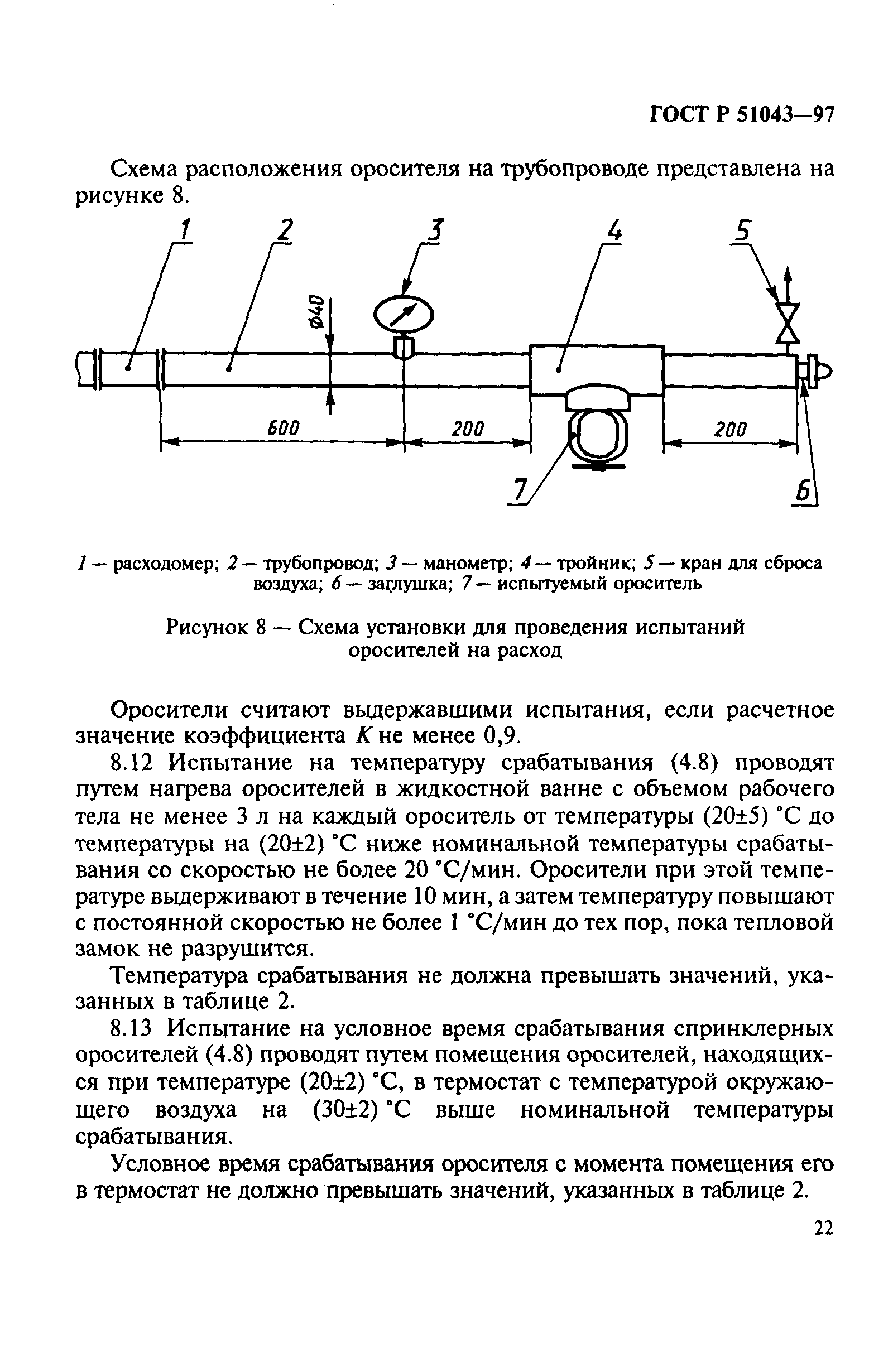 ГОСТ Р 51043-97