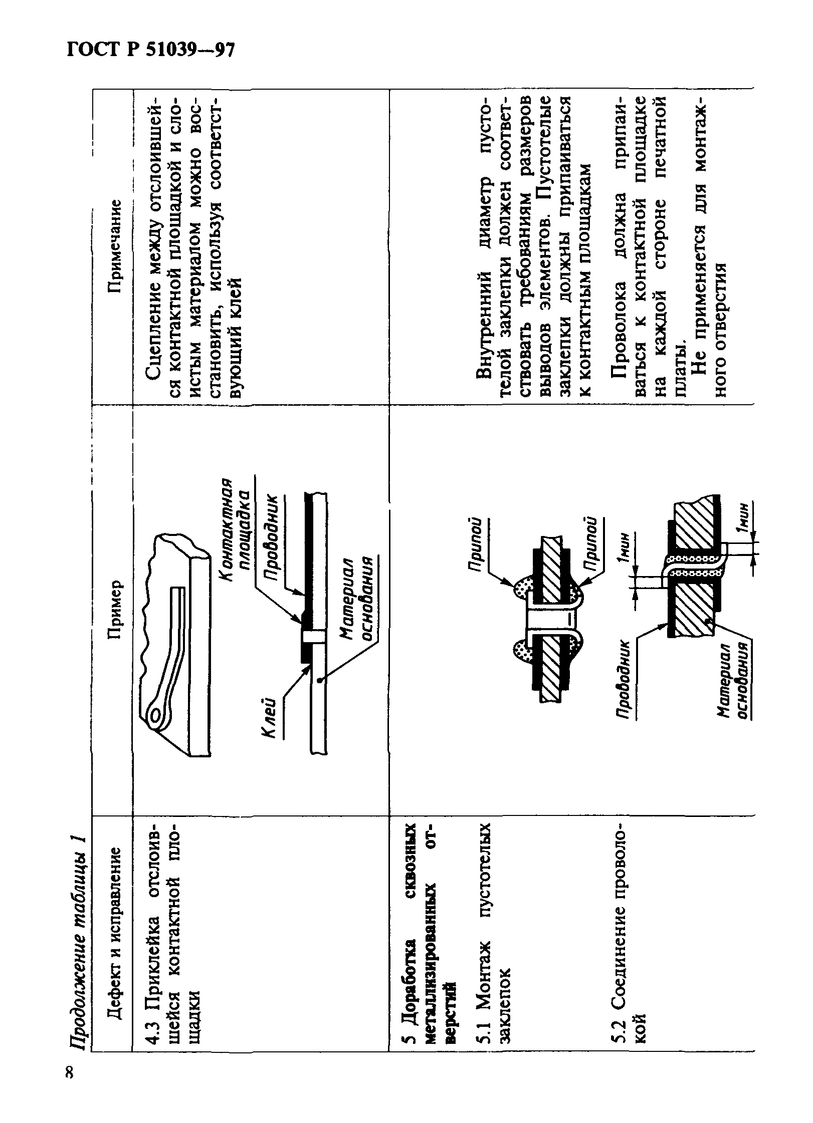 ГОСТ Р 51039-97