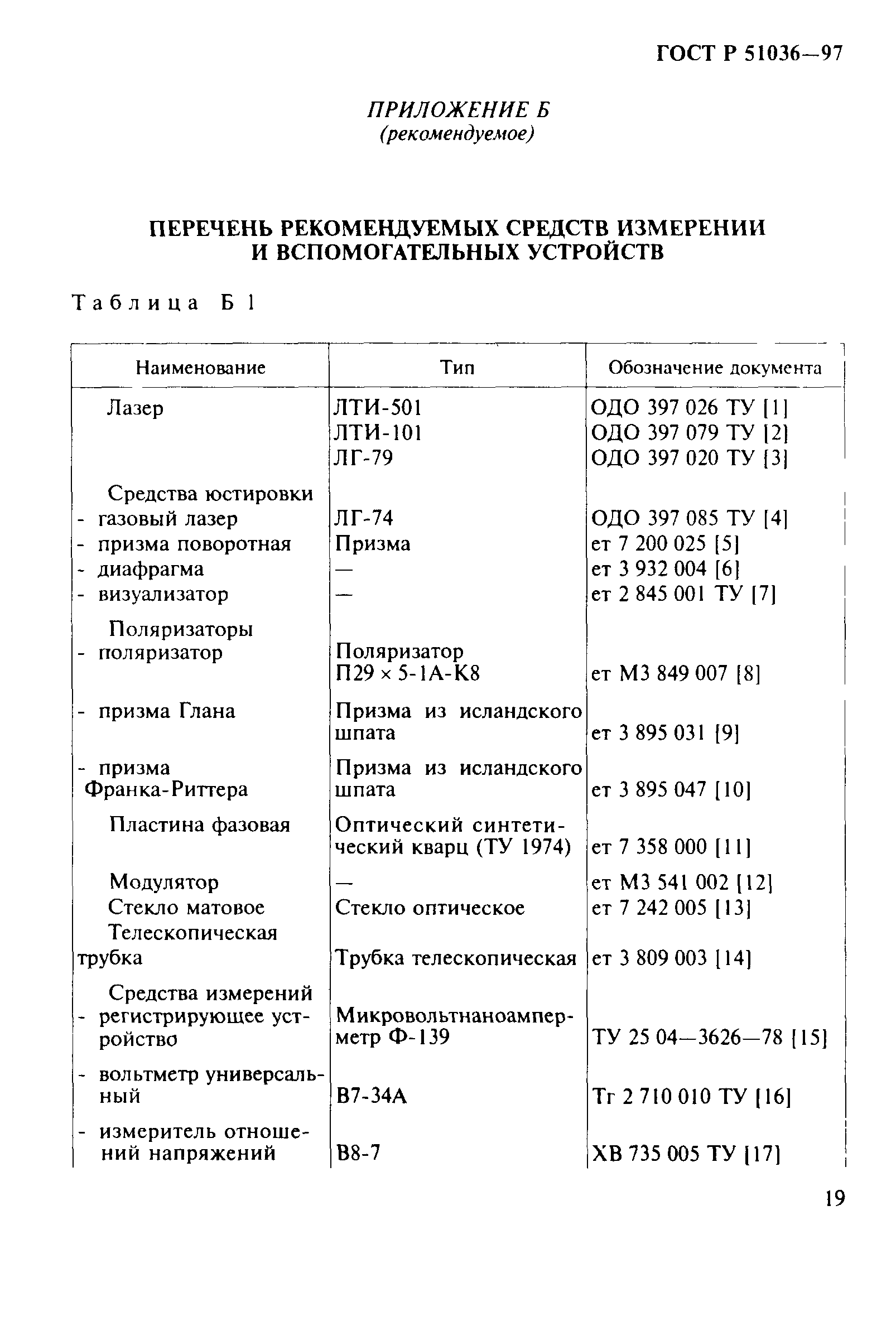 ГОСТ Р 51036-97