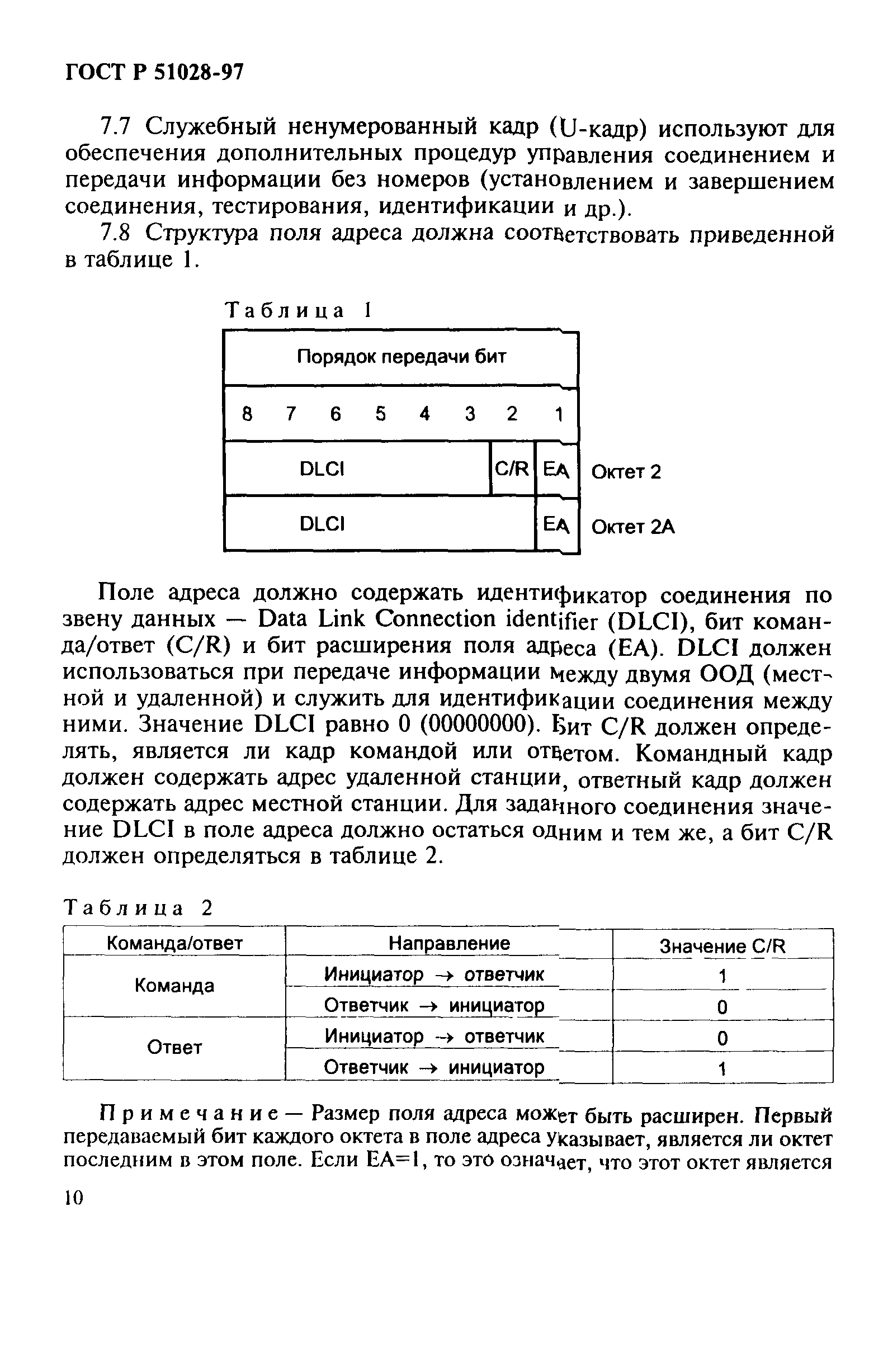 ГОСТ Р 51028-97