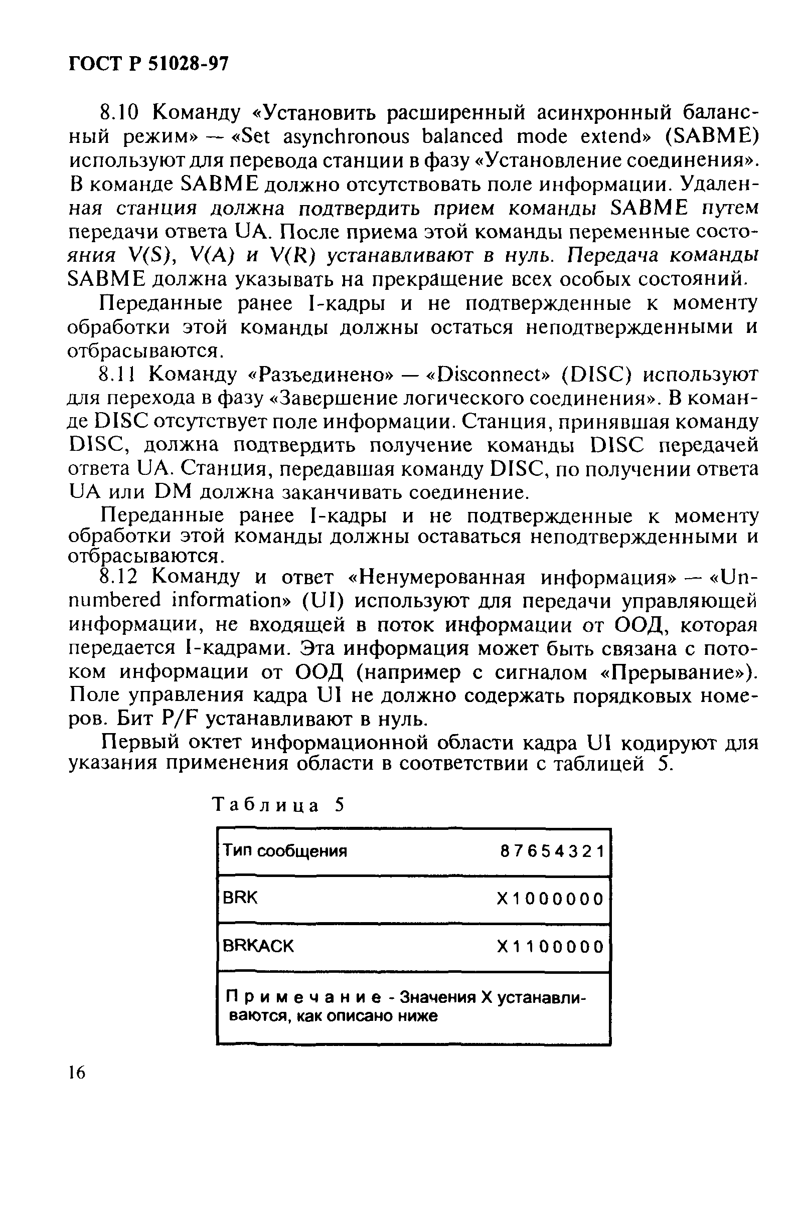 ГОСТ Р 51028-97