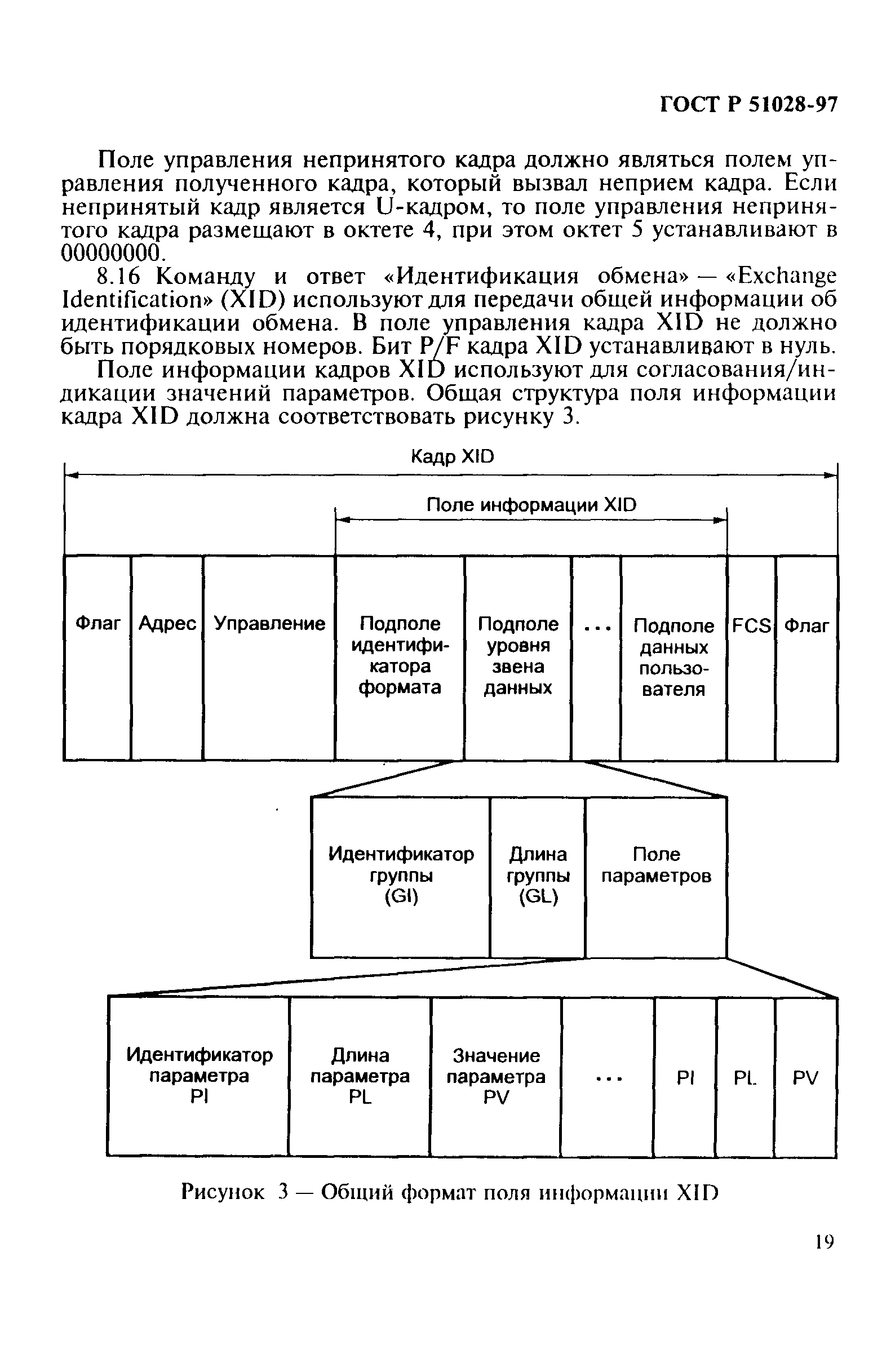 ГОСТ Р 51028-97