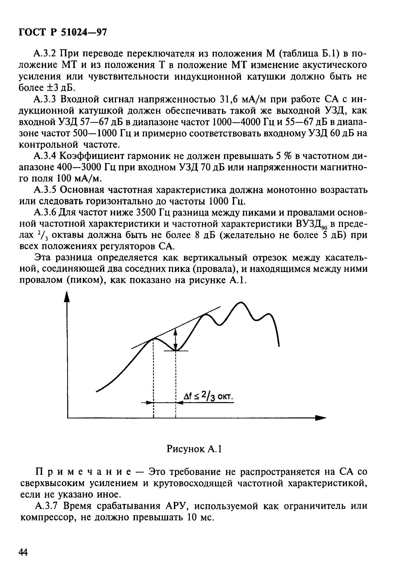 ГОСТ Р 51024-97