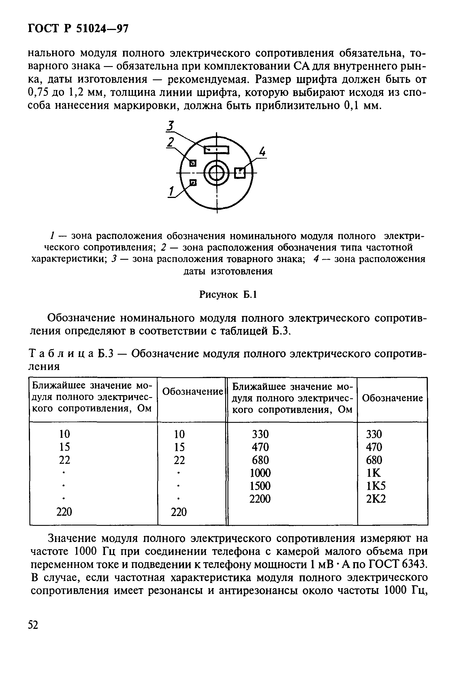 ГОСТ Р 51024-97