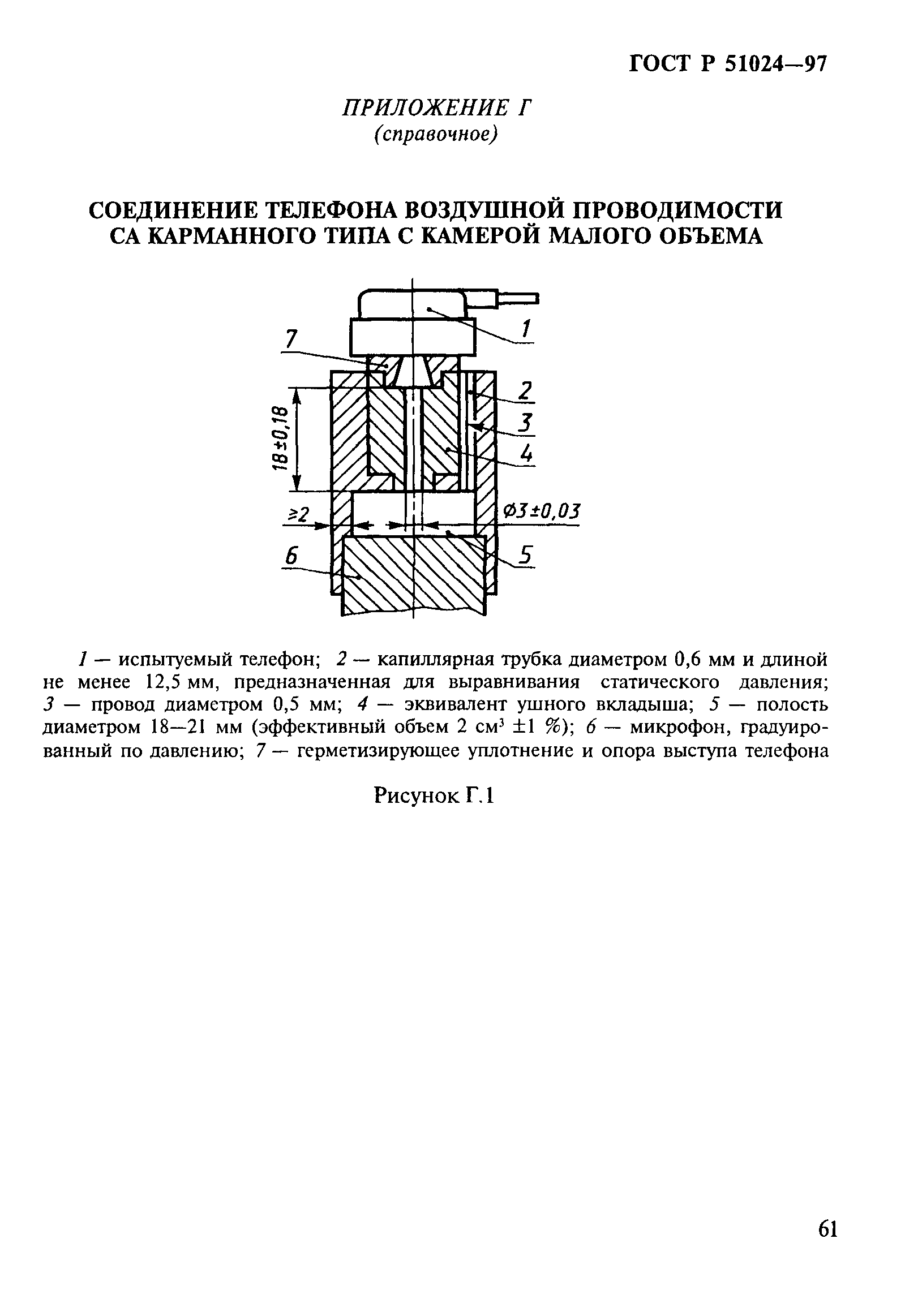 ГОСТ Р 51024-97