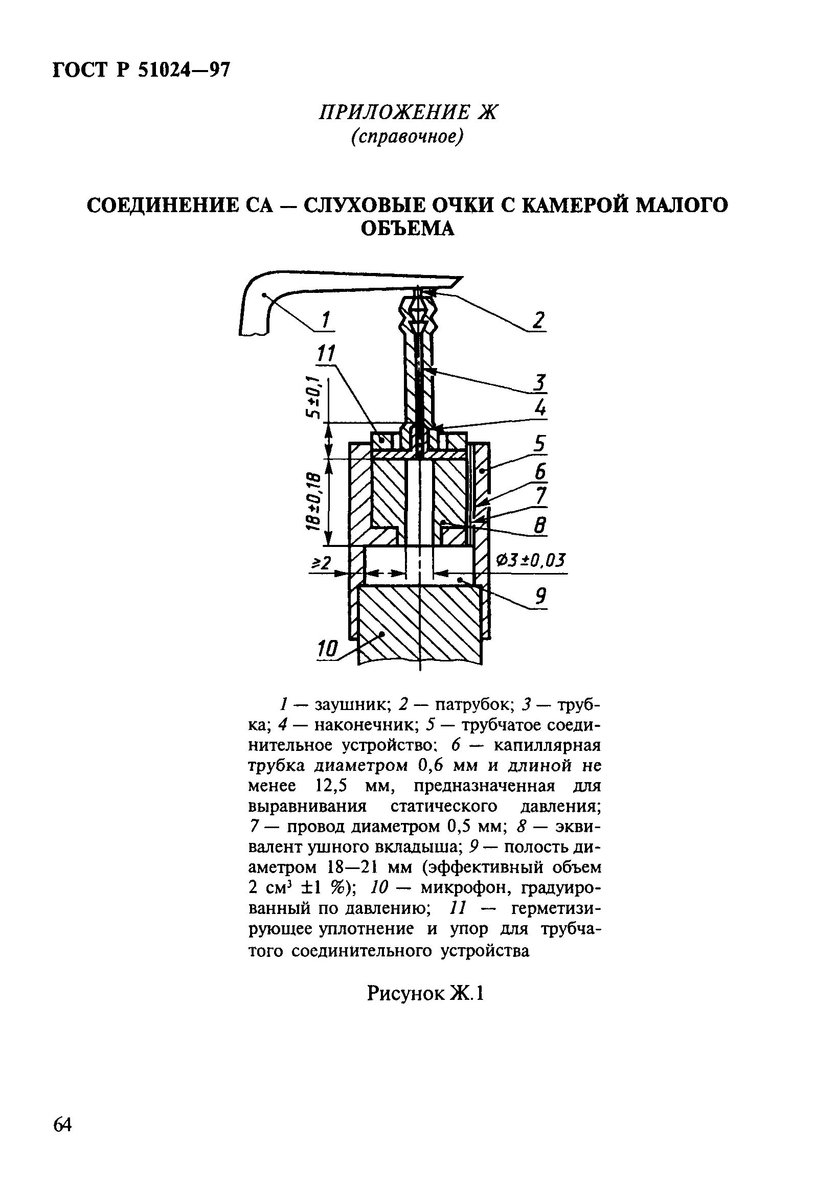 ГОСТ Р 51024-97