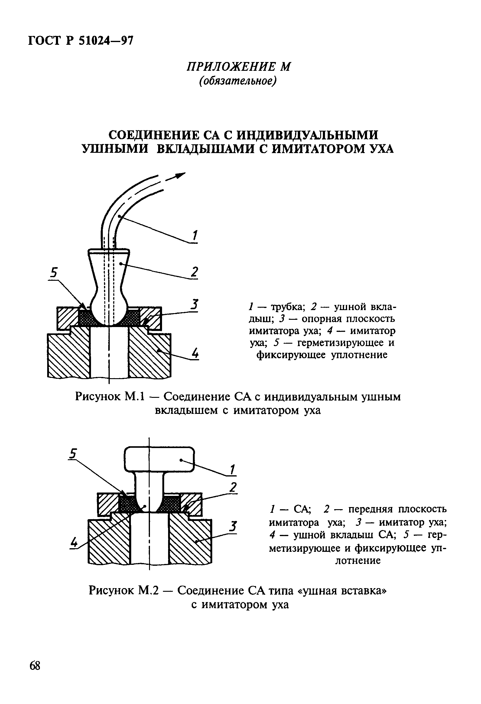 ГОСТ Р 51024-97