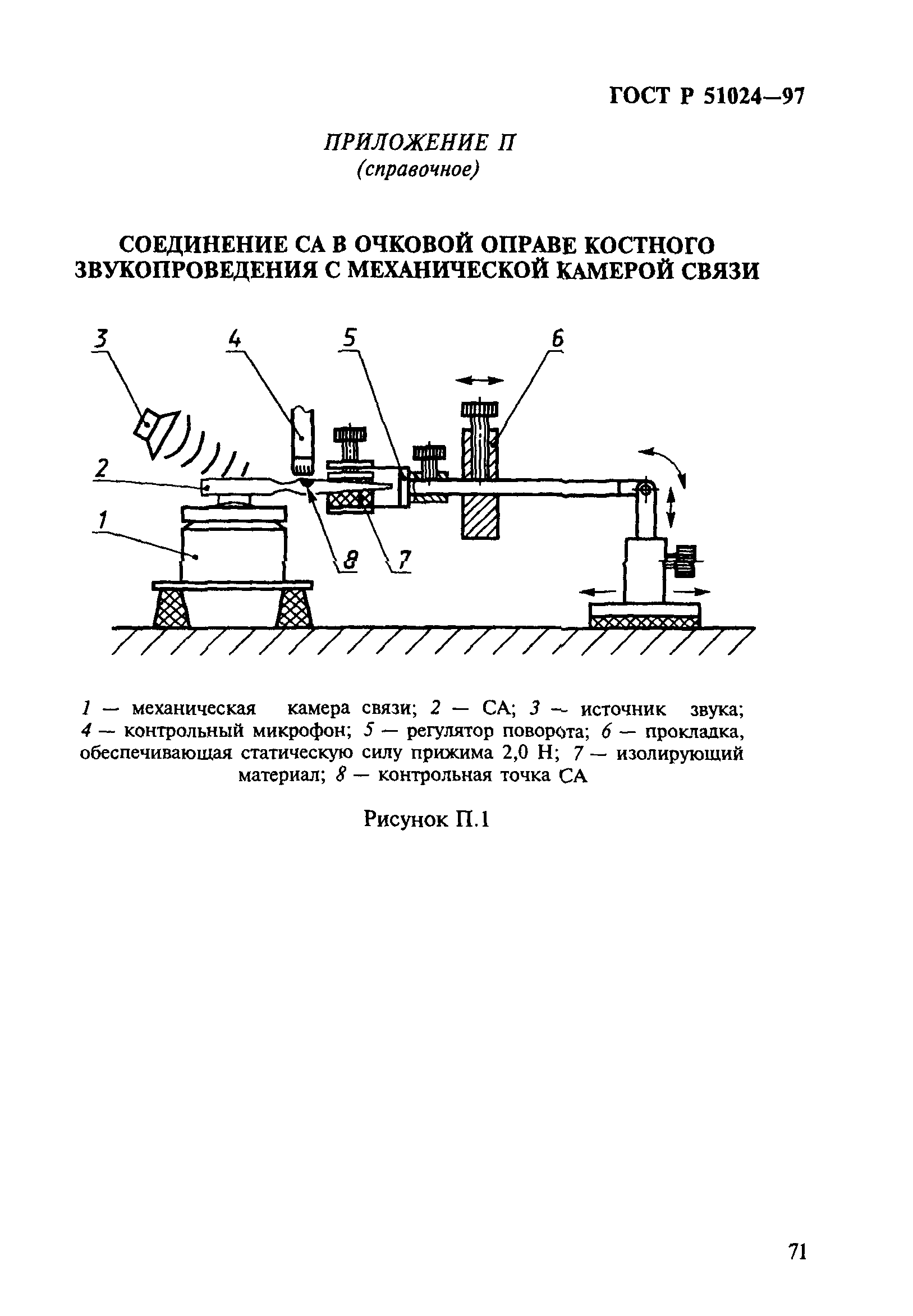 ГОСТ Р 51024-97