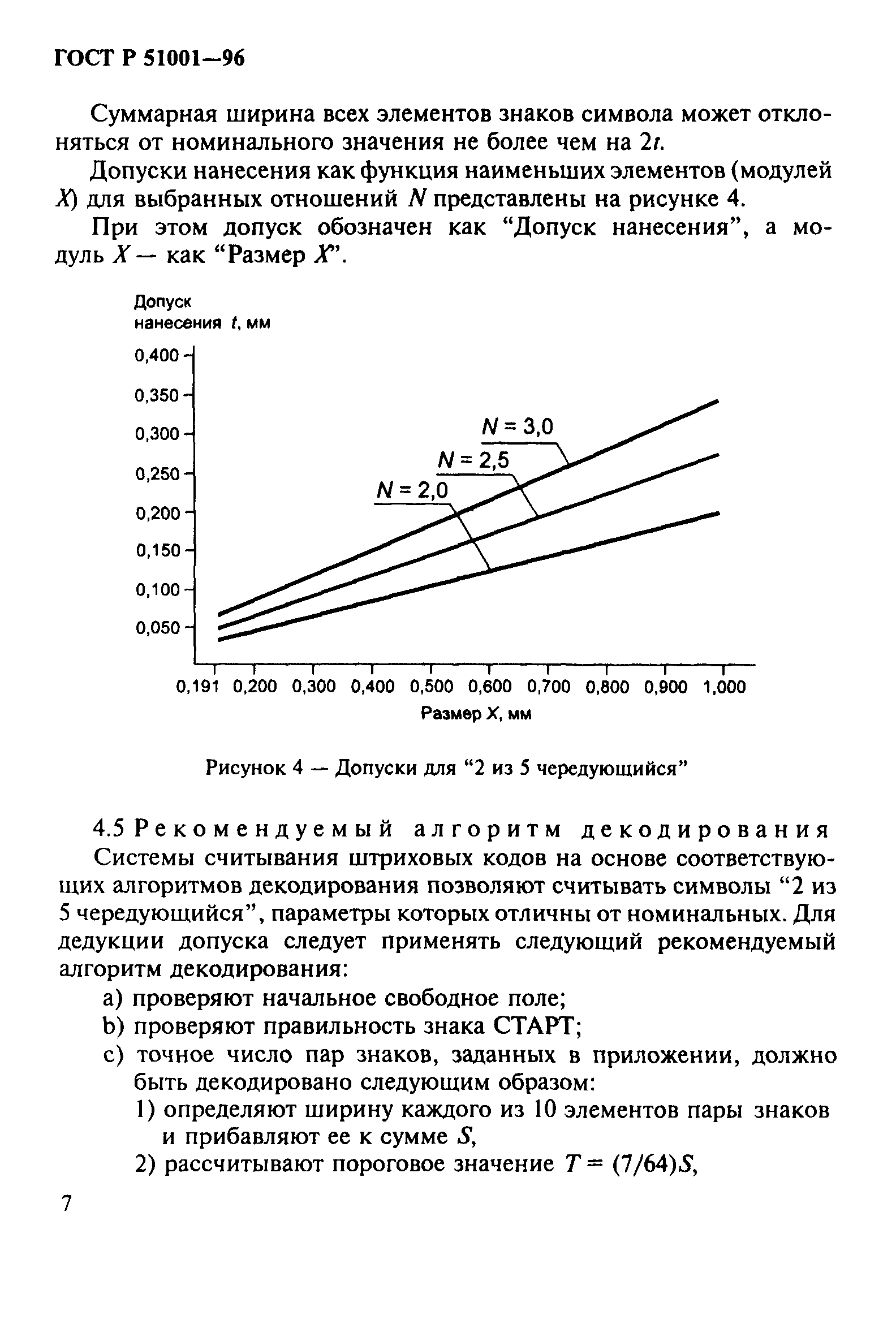 ГОСТ Р 51001-96