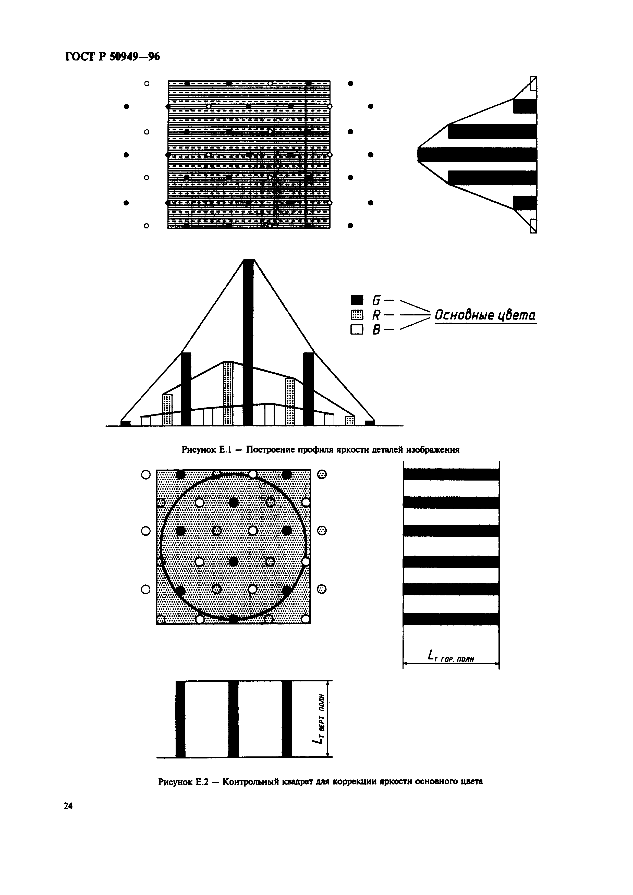 ГОСТ Р 50949-96