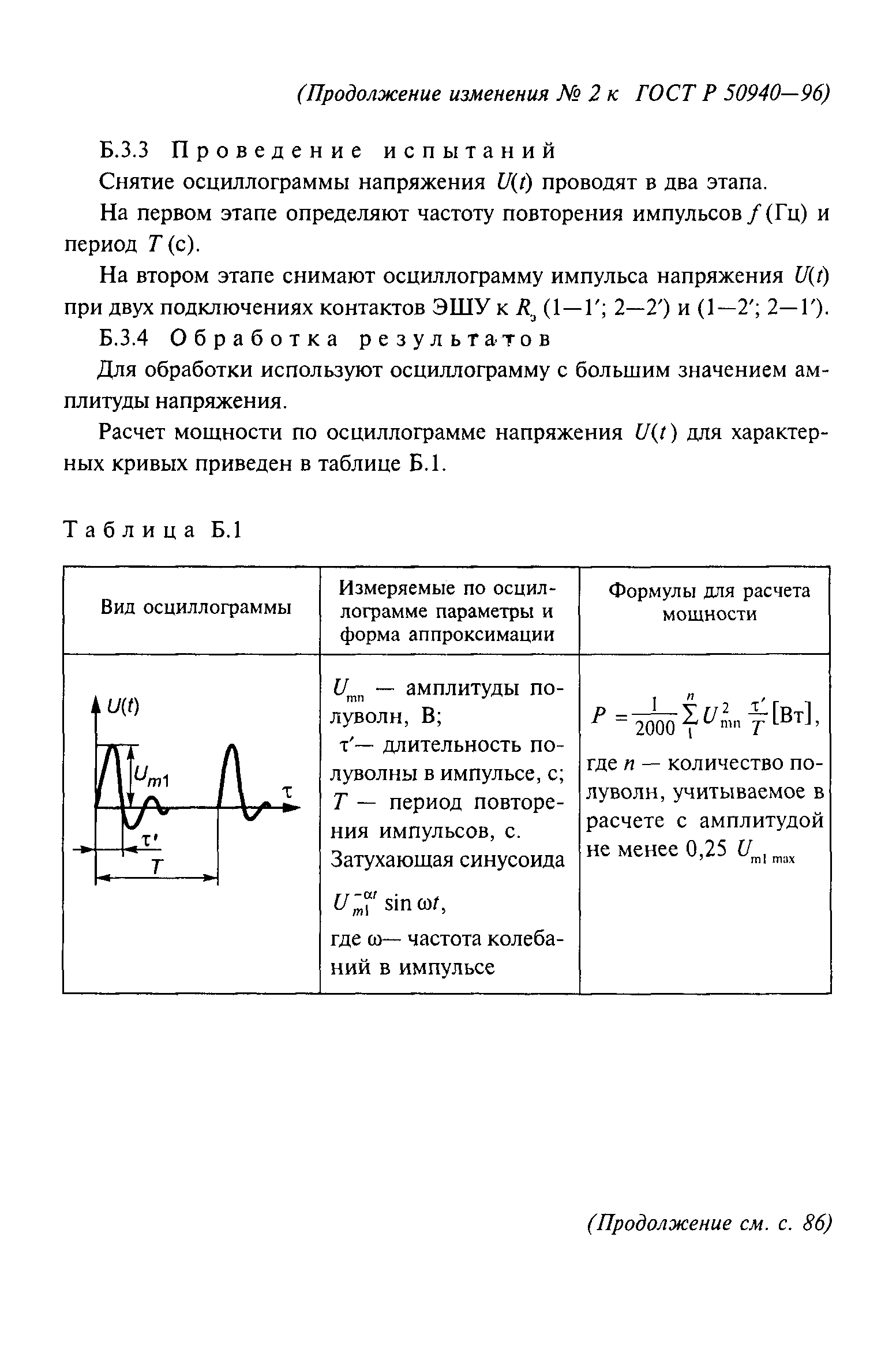 ГОСТ Р 50940-96
