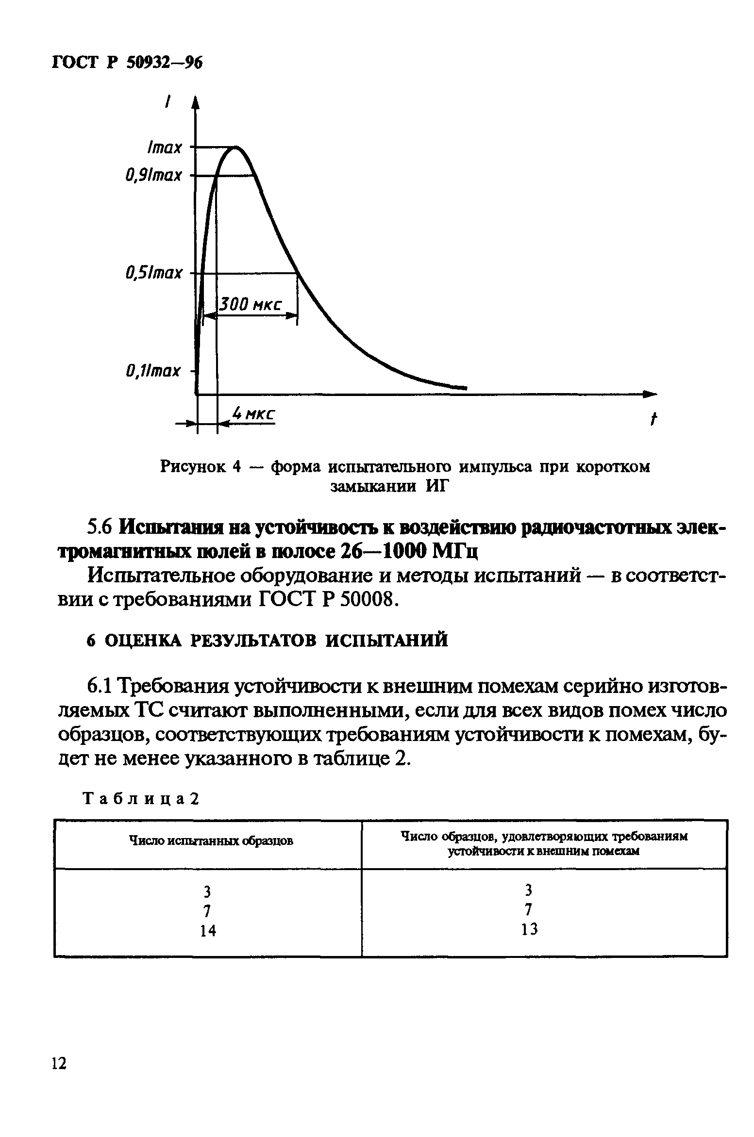 ГОСТ Р 50932-96