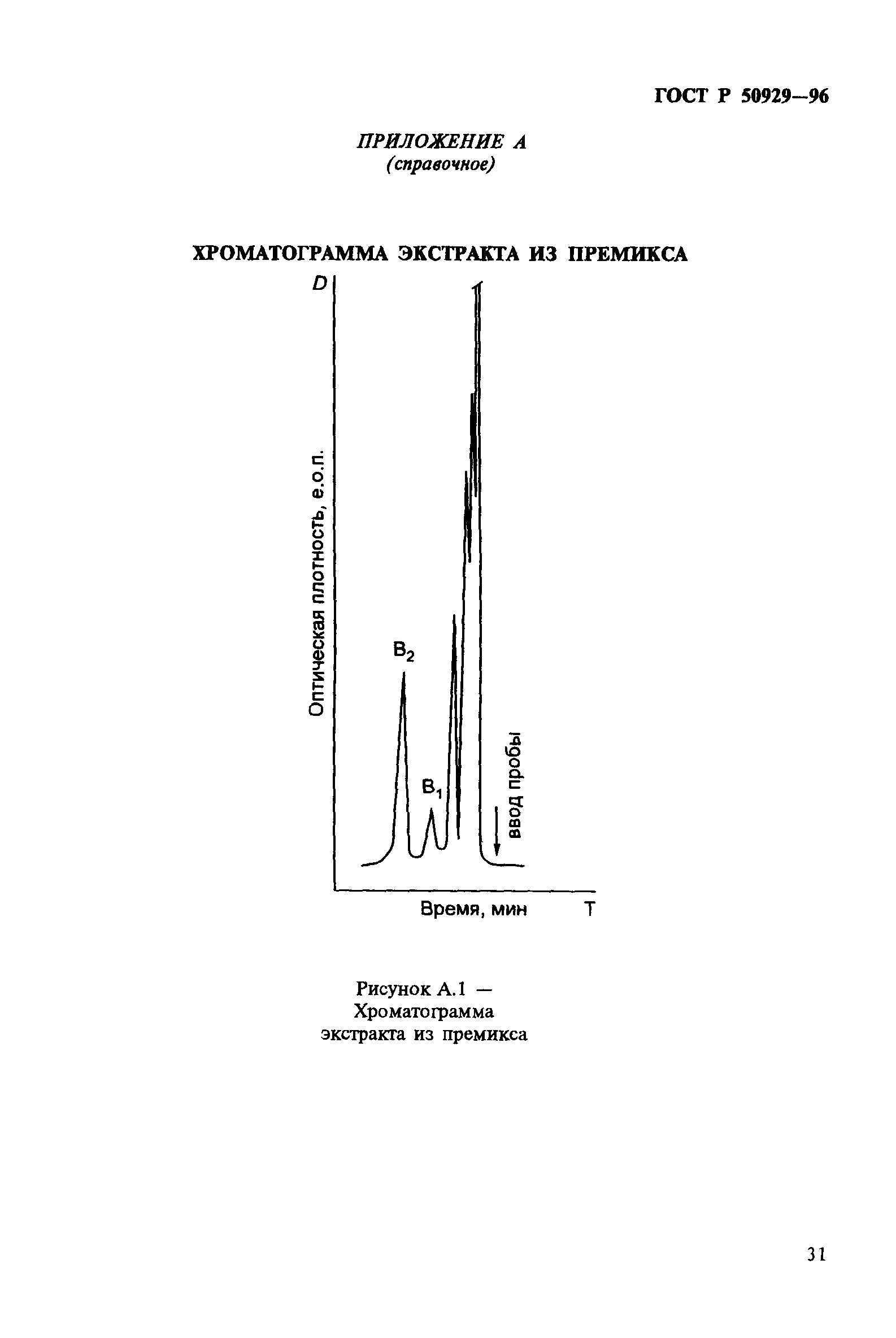 ГОСТ Р 50929-96