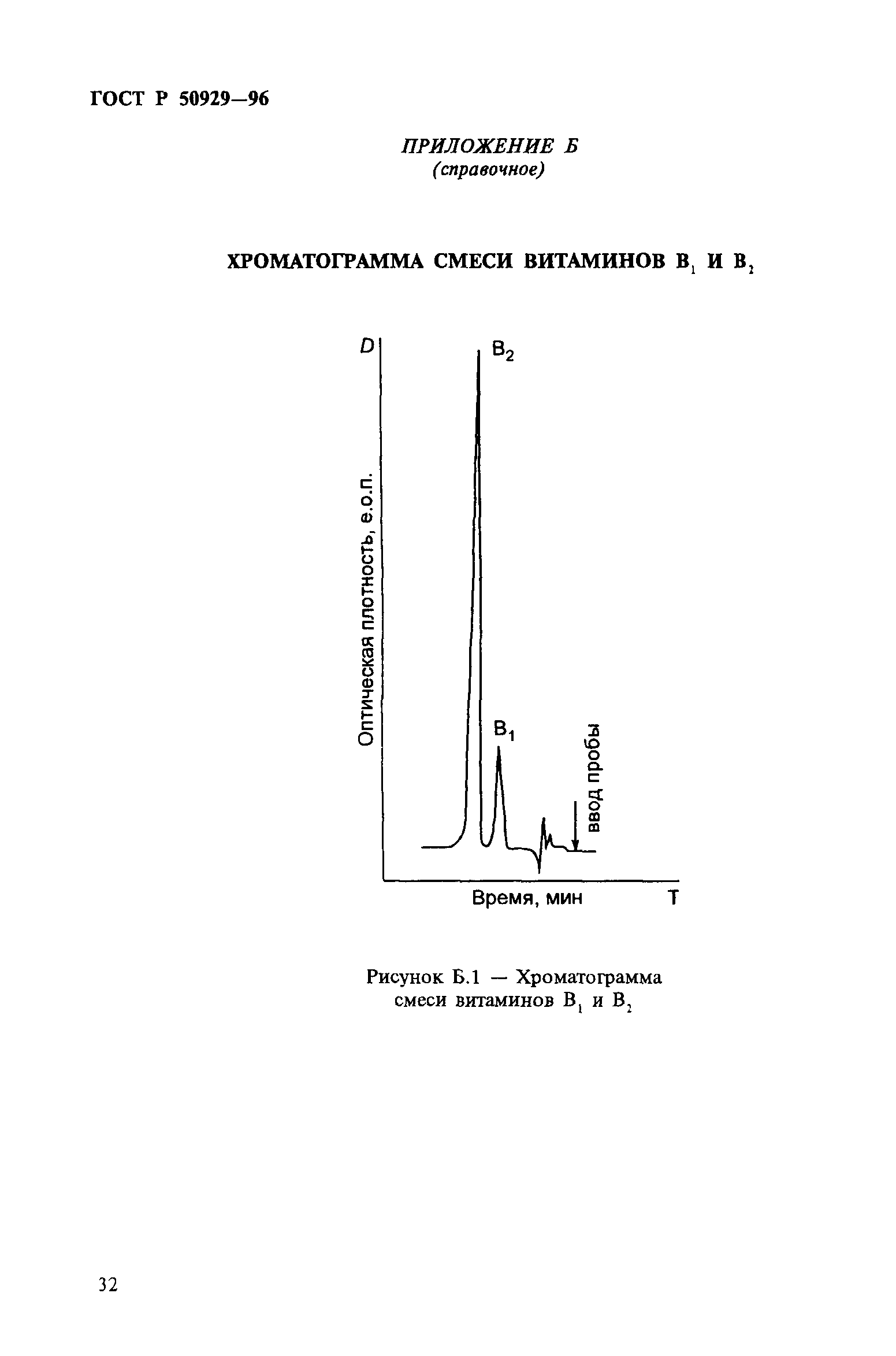 ГОСТ Р 50929-96