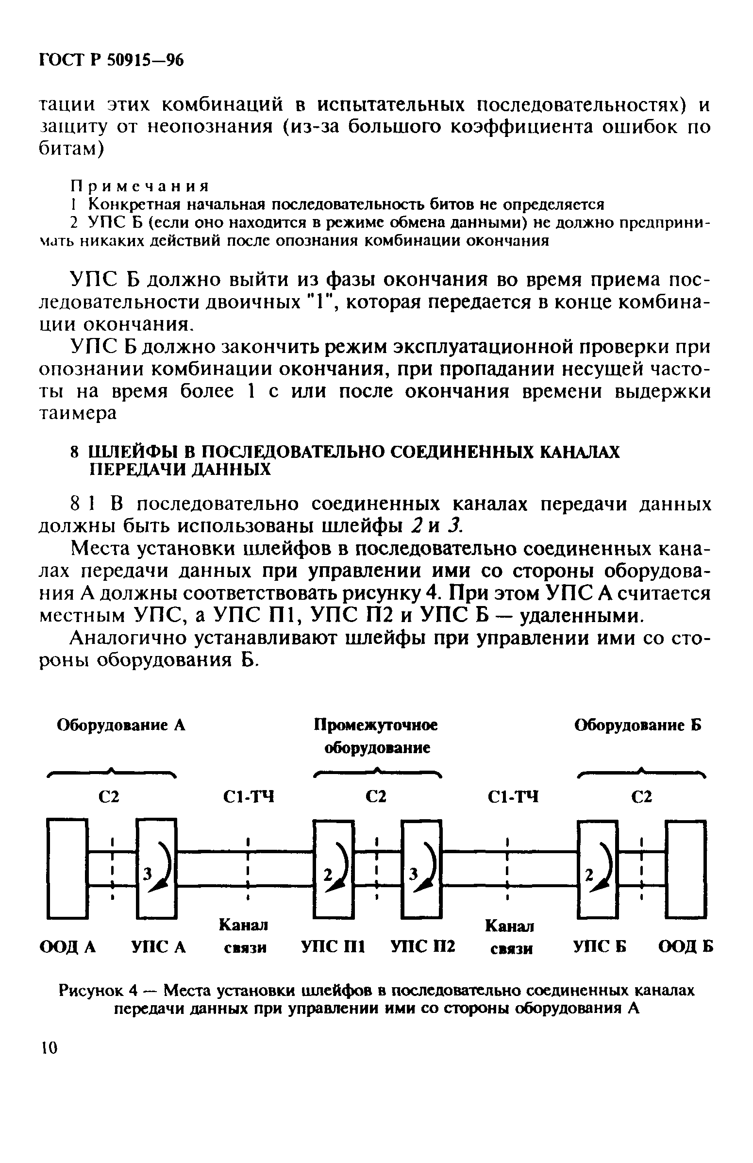 ГОСТ Р 50915-96